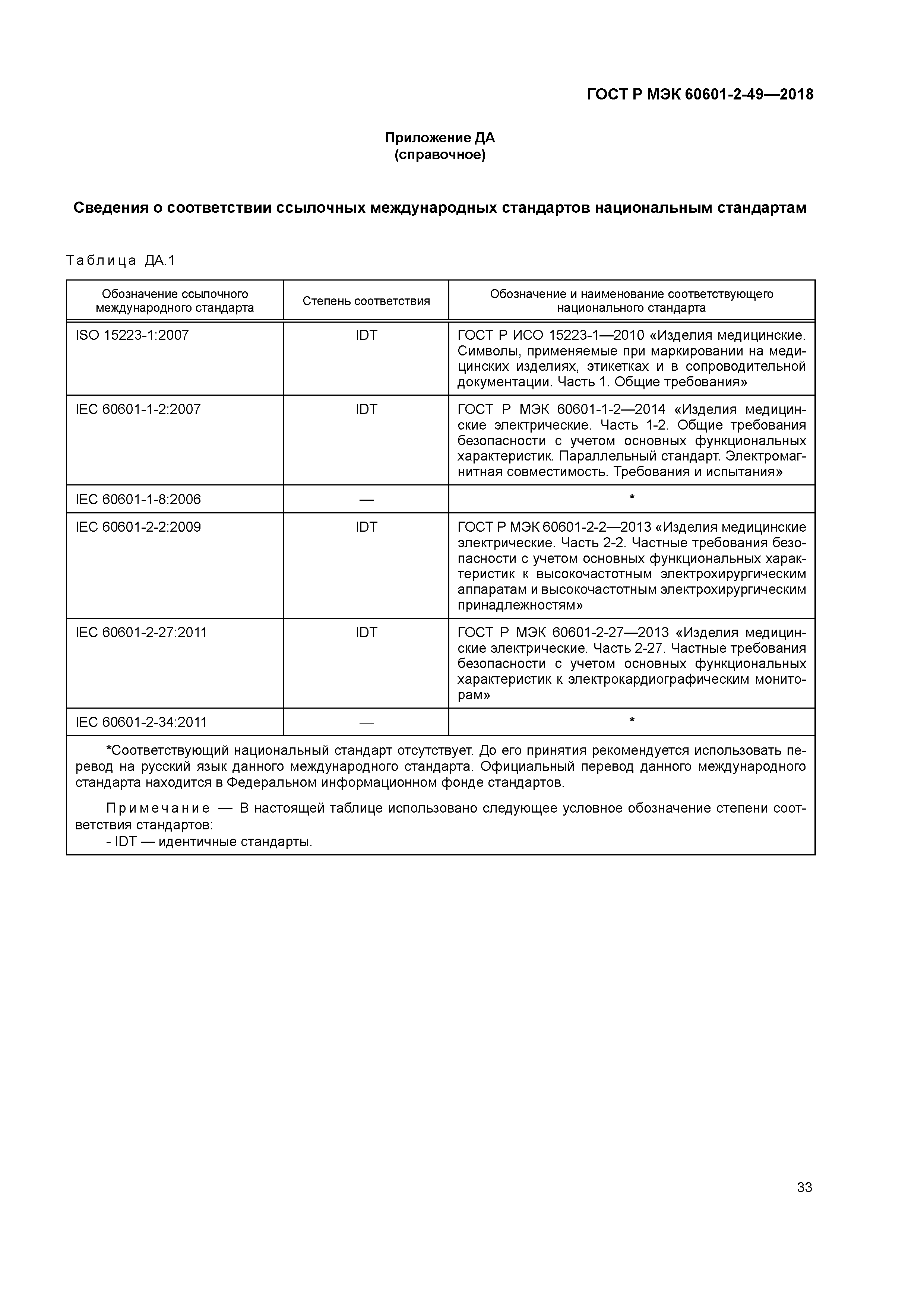 ГОСТ Р МЭК 60601-2-49-2018