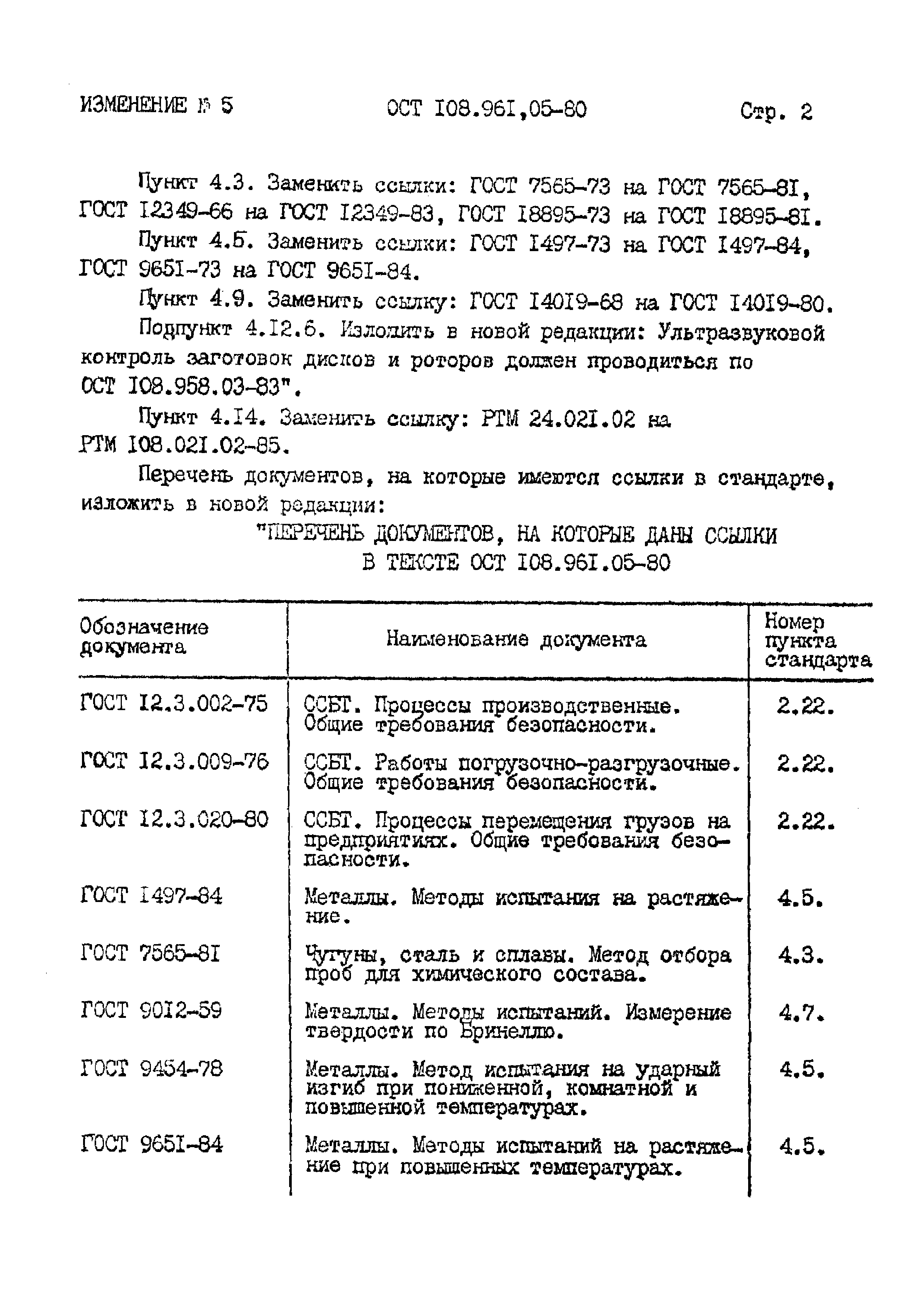 ОСТ 108.961.05-80