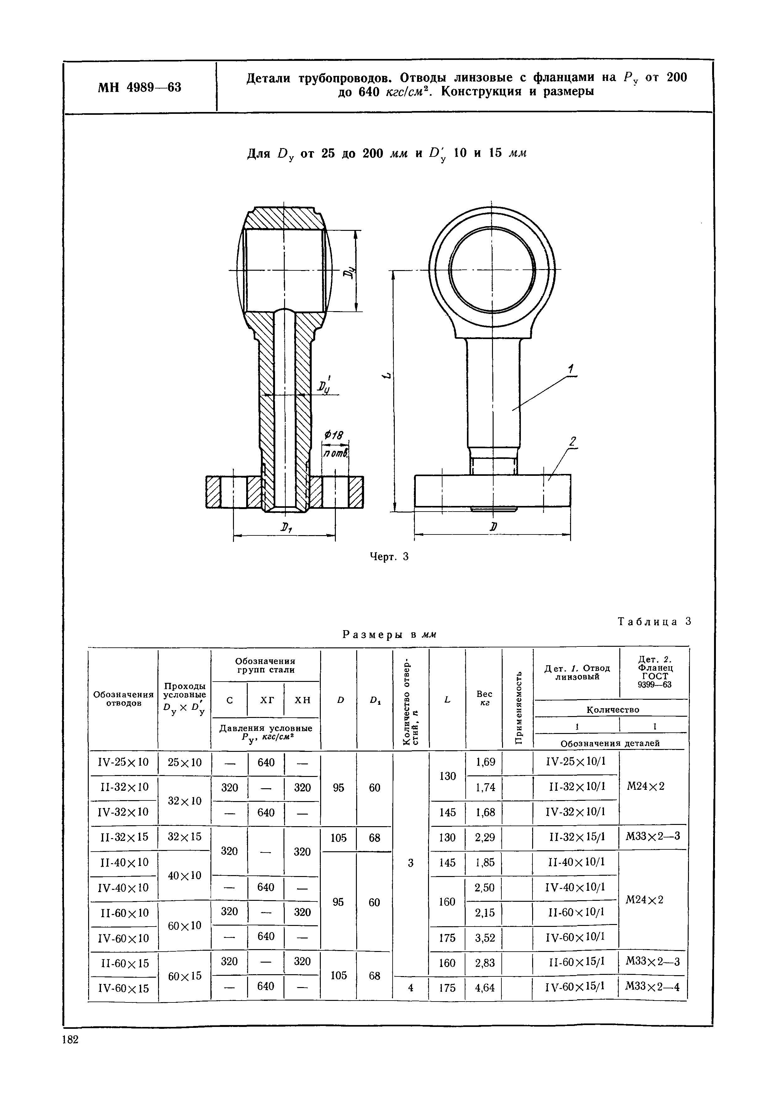 МН 4989-63