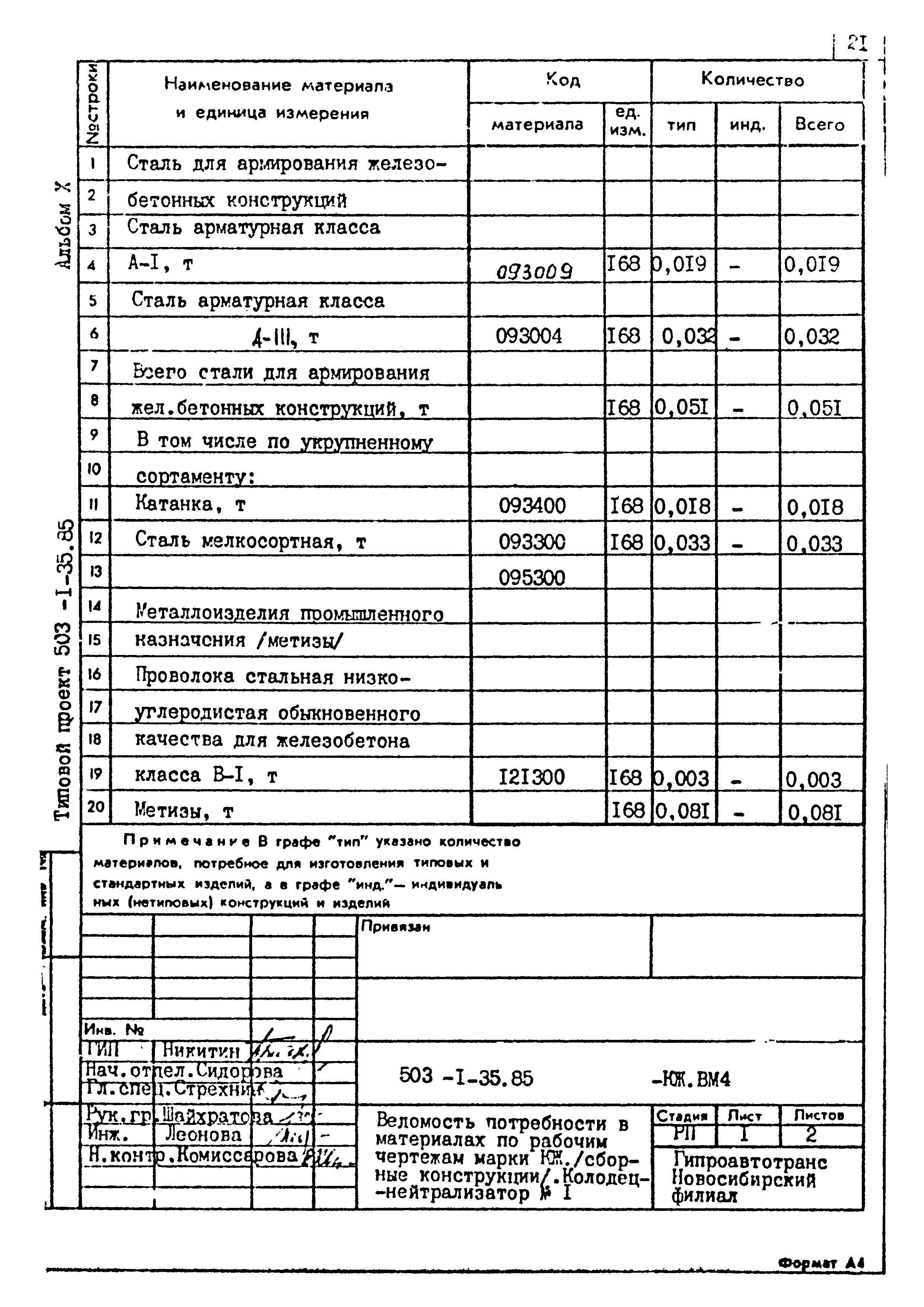 Типовой проект 503-1-35.85