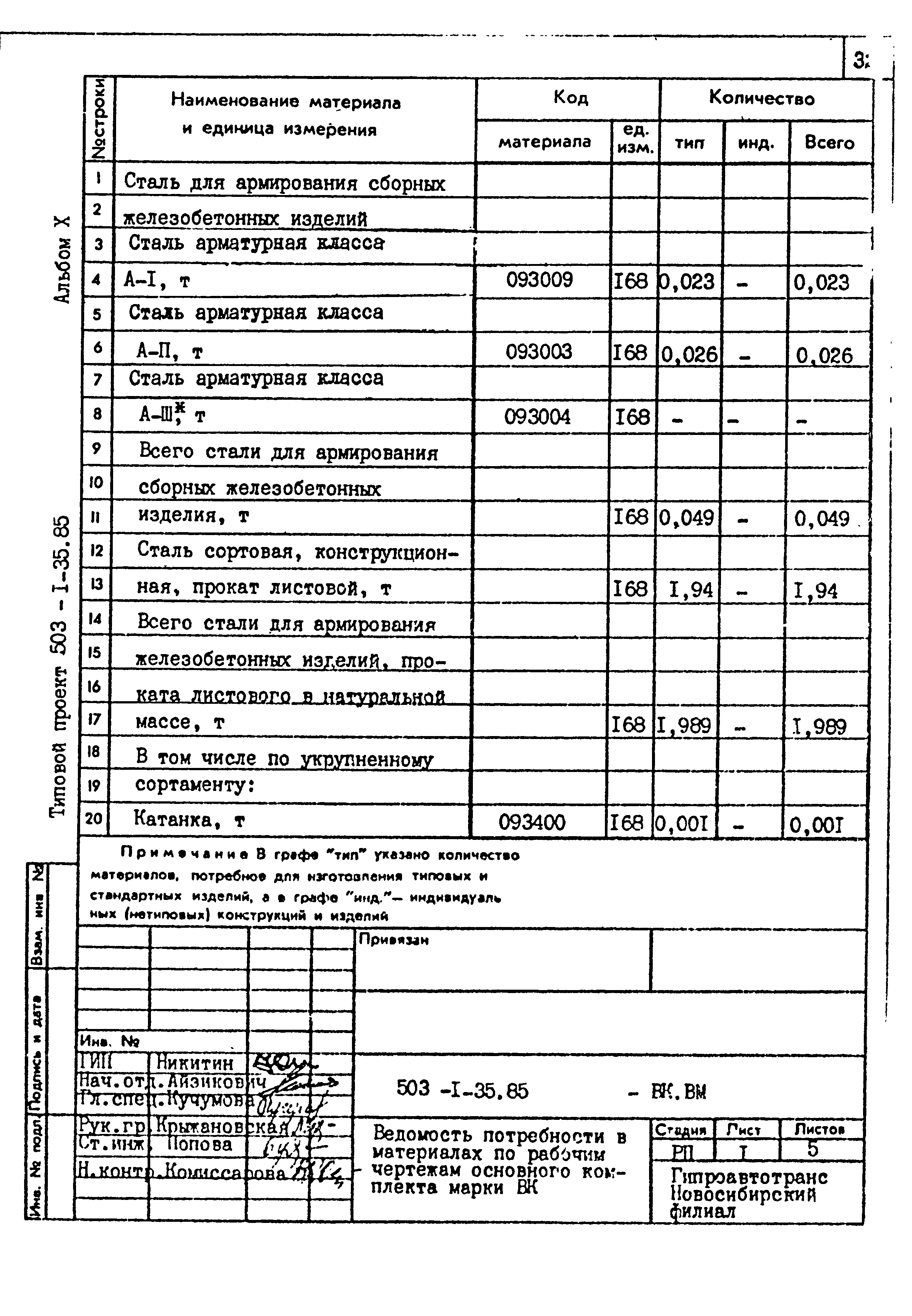 Типовой проект 503-1-35.85