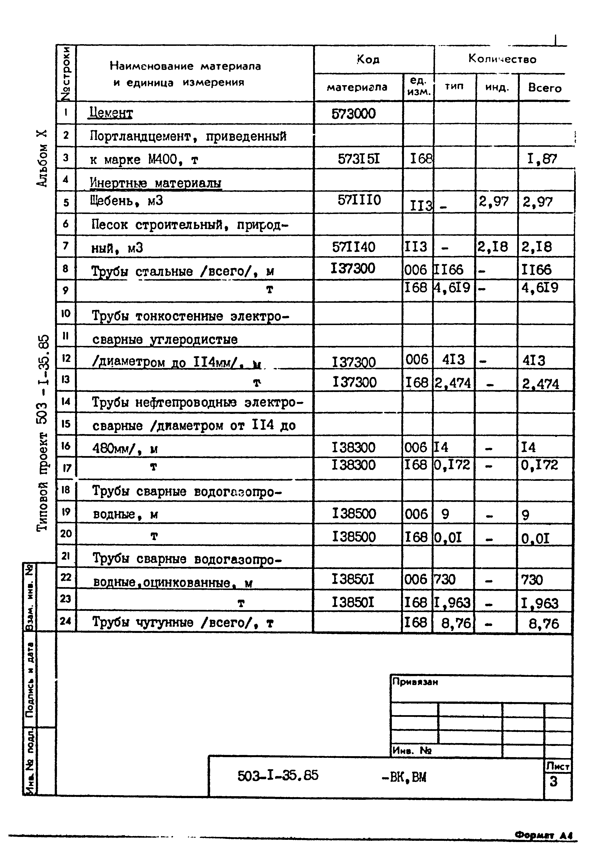 Типовой проект 503-1-35.85