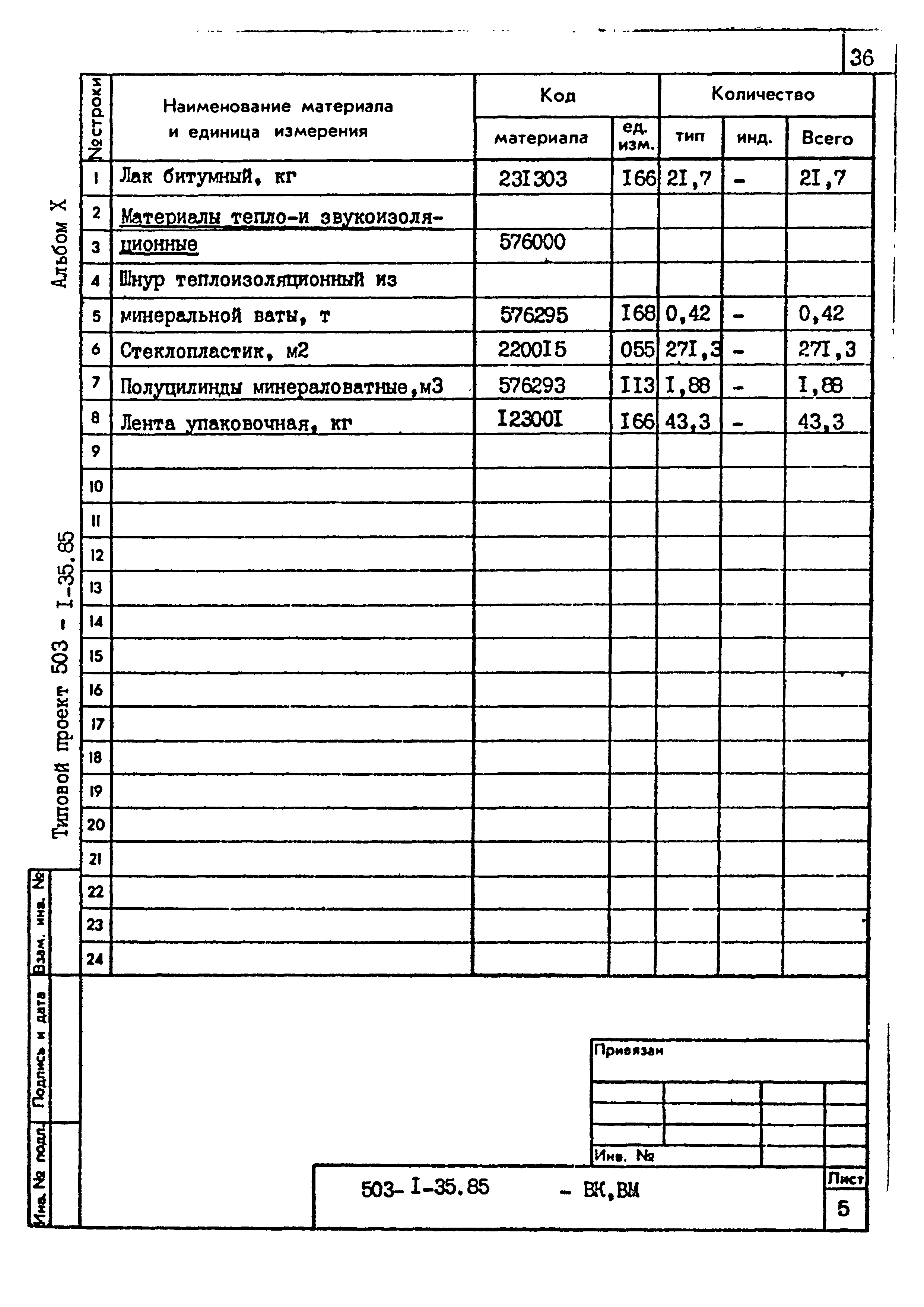 Типовой проект 503-1-35.85