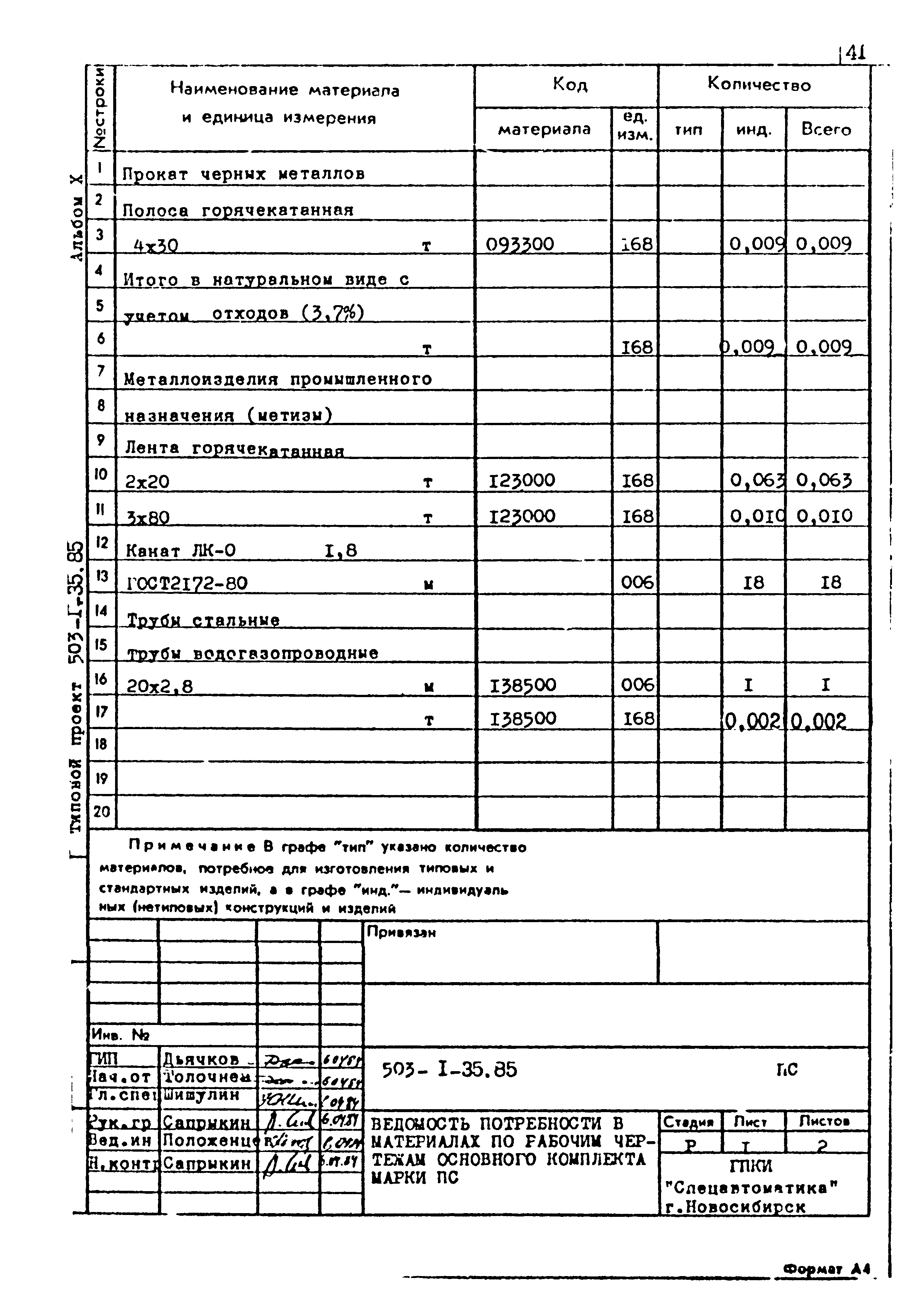 Типовой проект 503-1-35.85