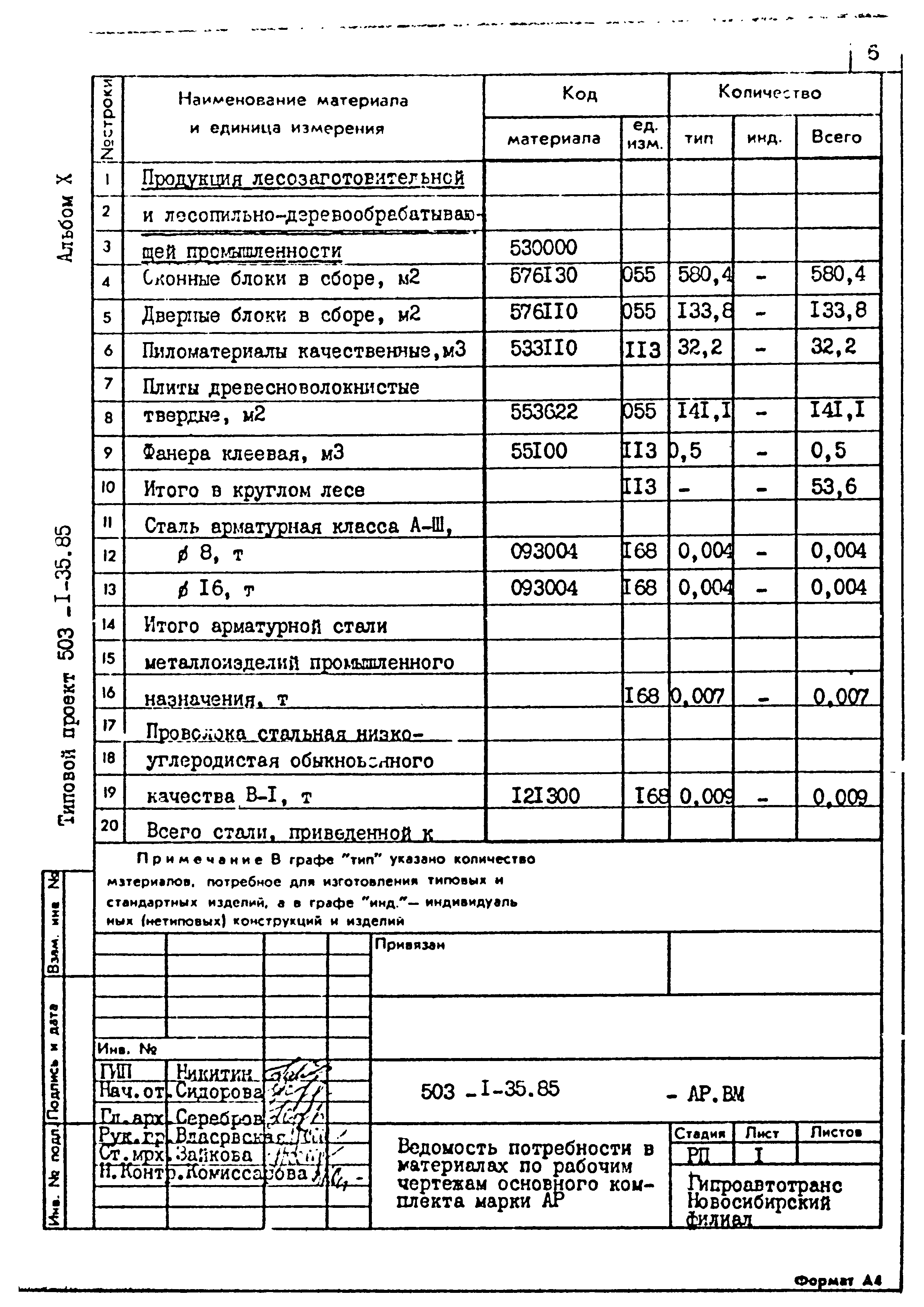 Типовой проект 503-1-35.85