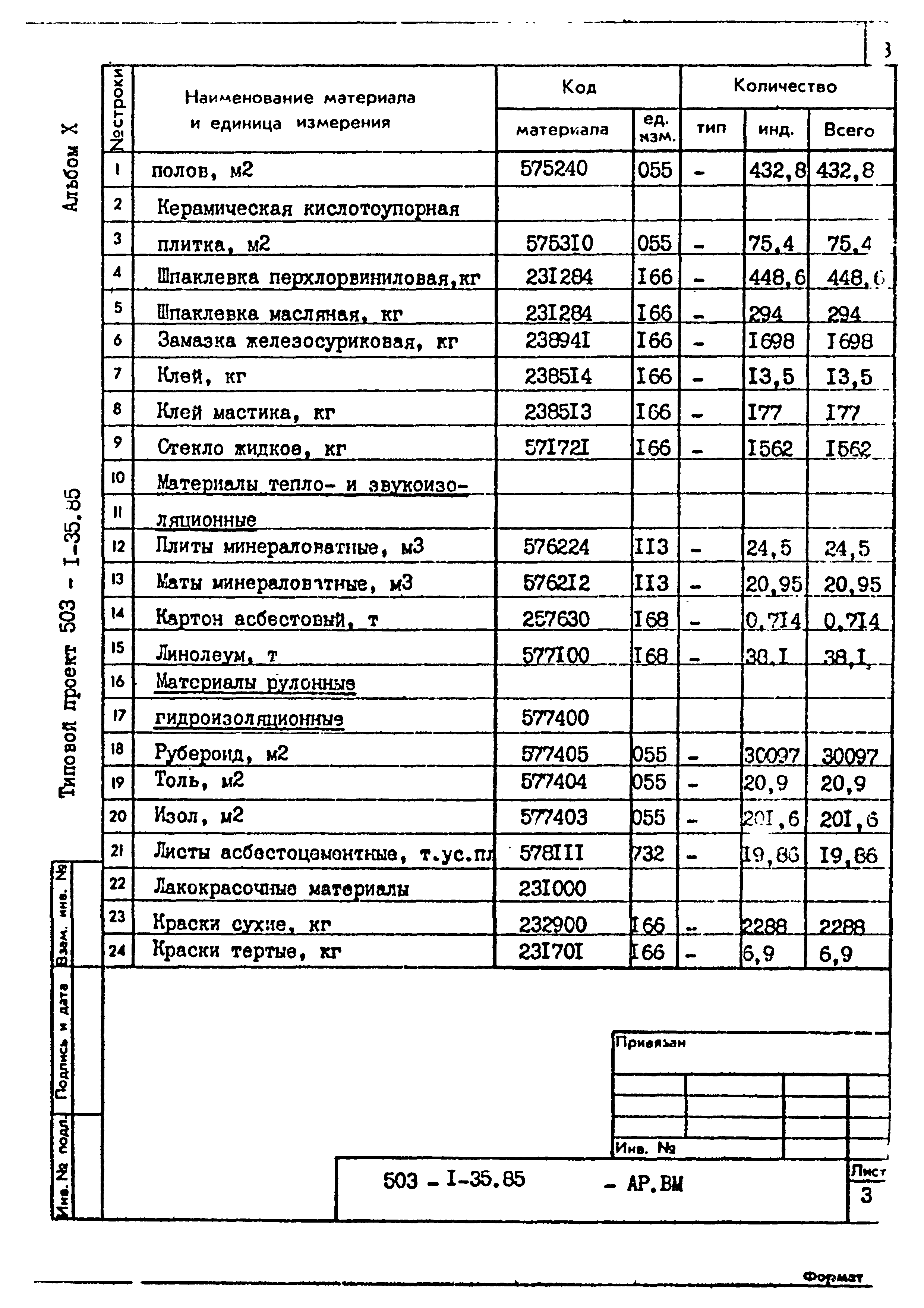 Типовой проект 503-1-35.85