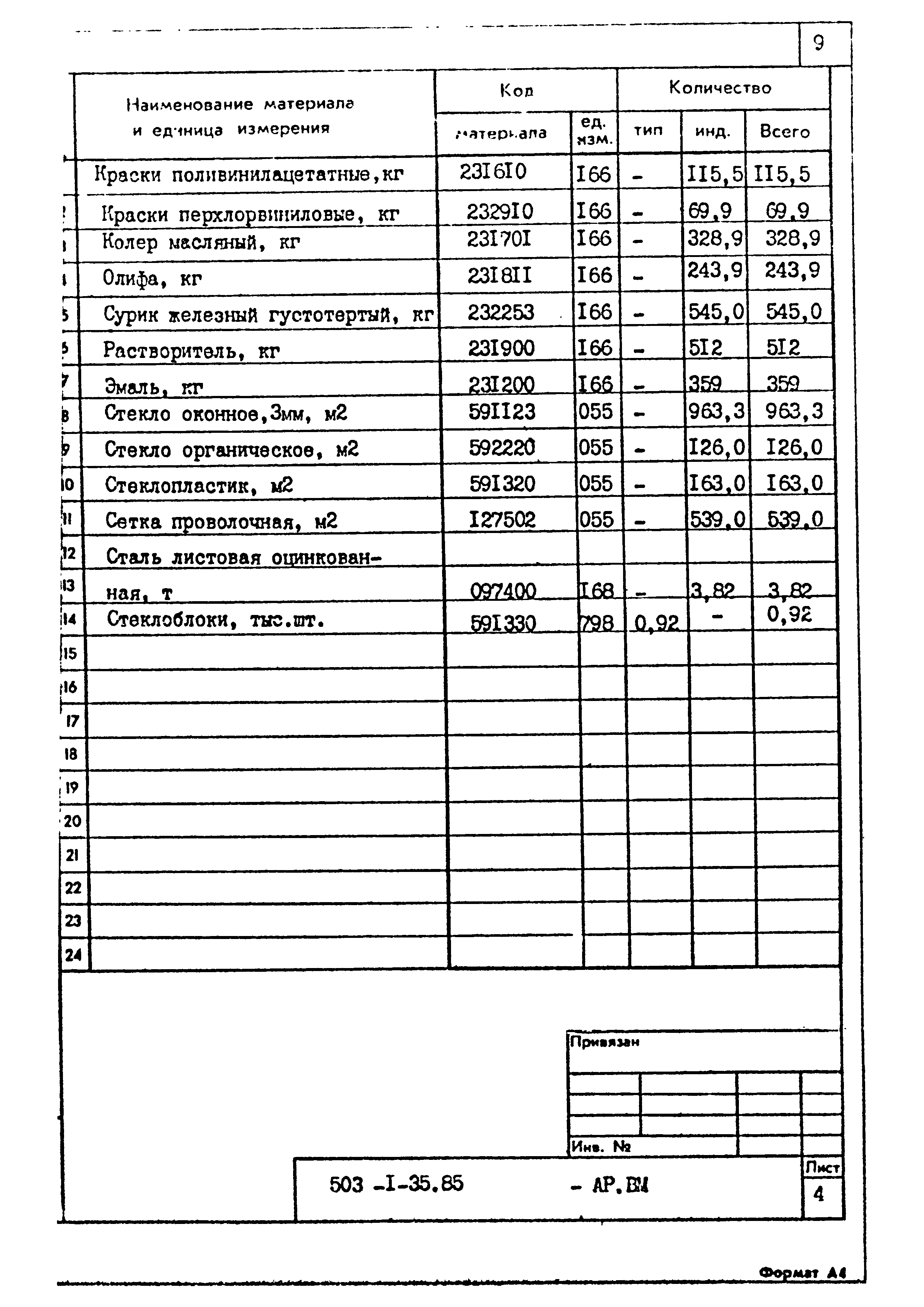 Типовой проект 503-1-35.85