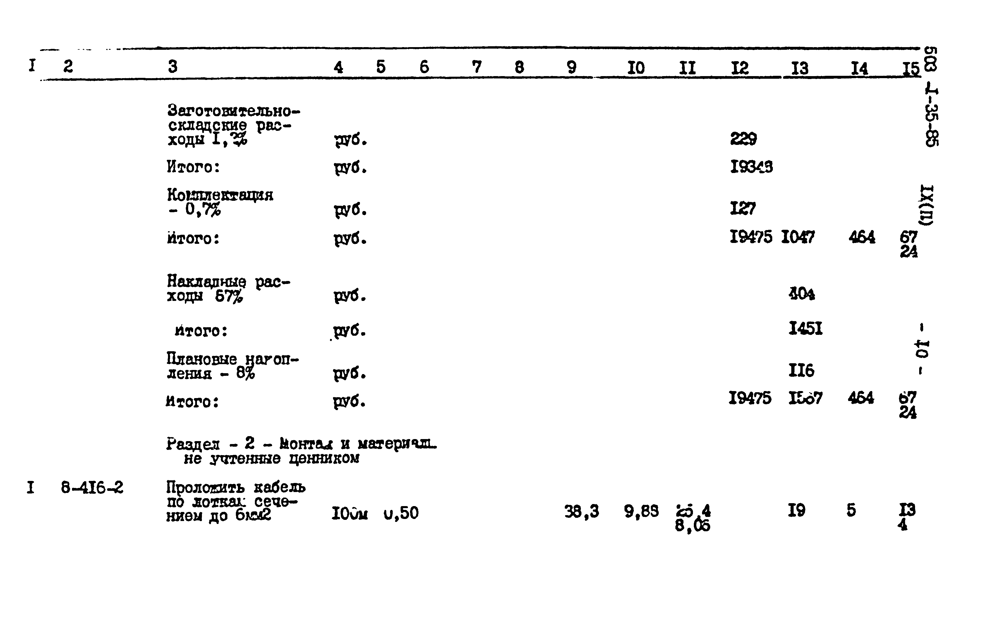 Типовой проект 503-1-35.85