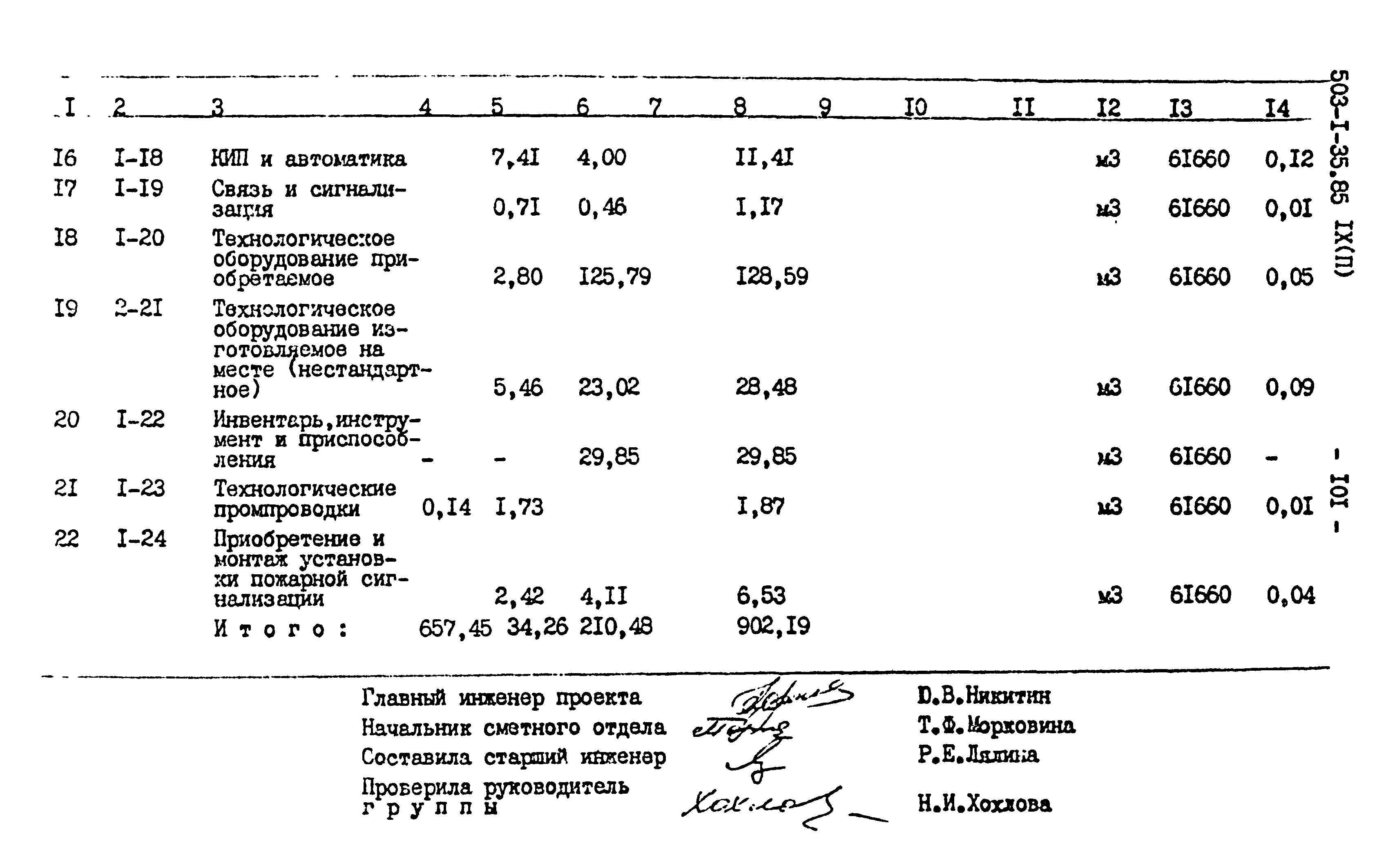 Типовой проект 503-1-35.85