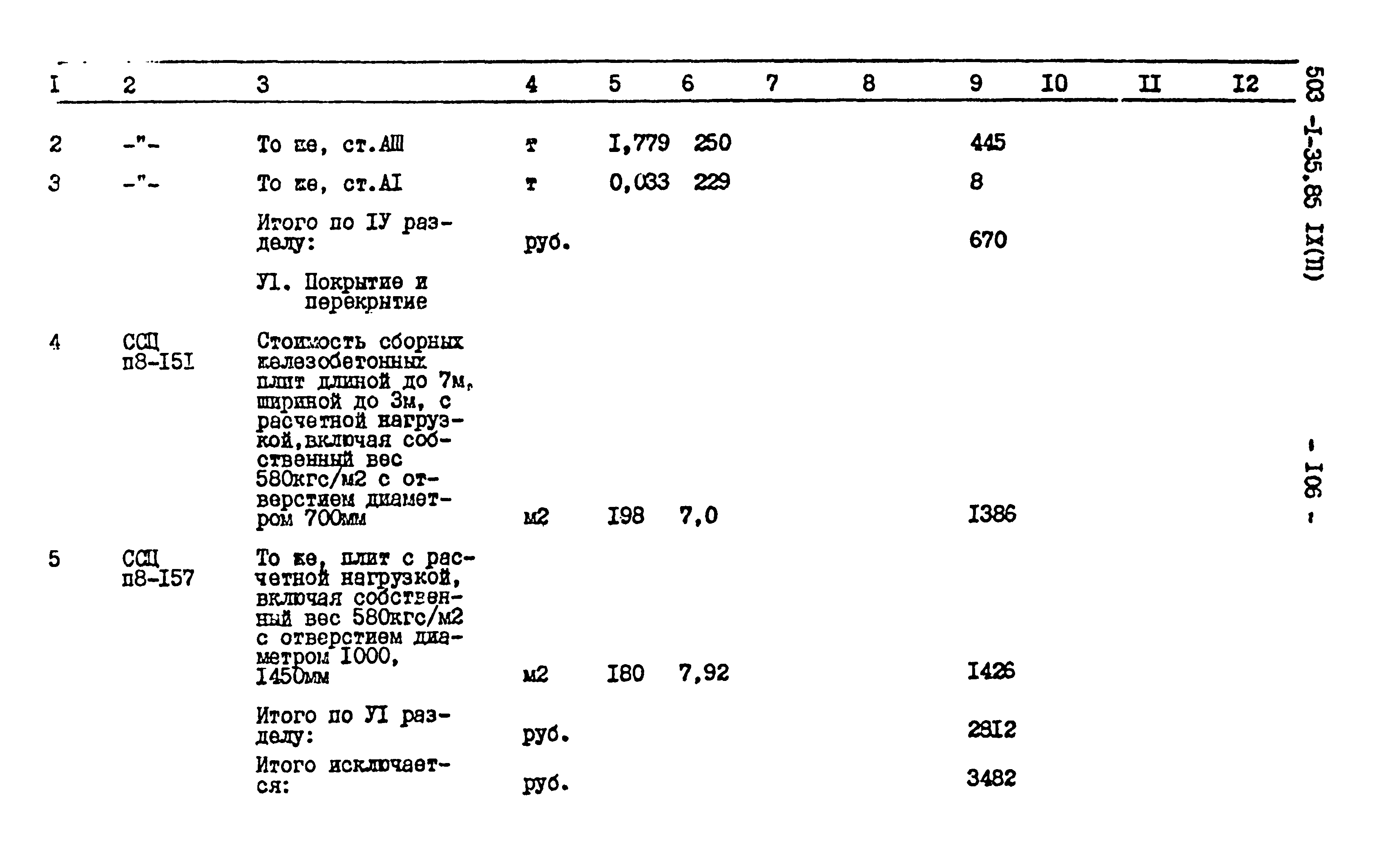 Типовой проект 503-1-35.85