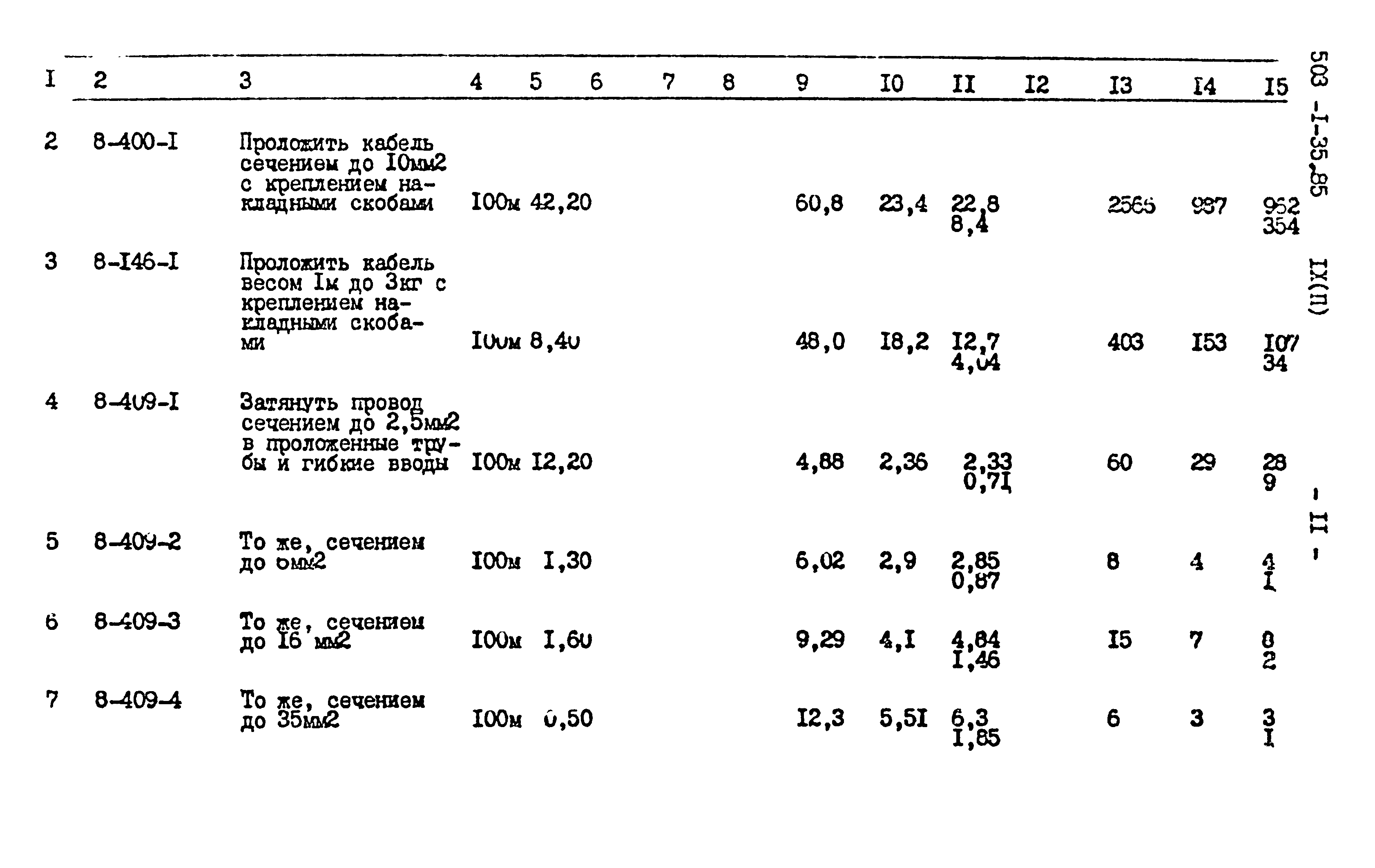 Типовой проект 503-1-35.85