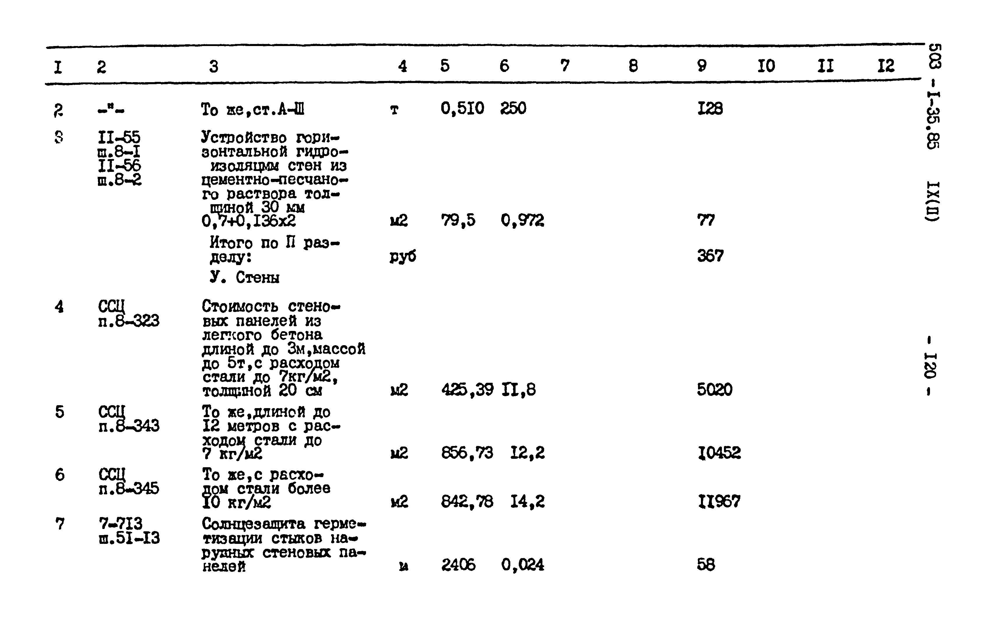 Типовой проект 503-1-35.85