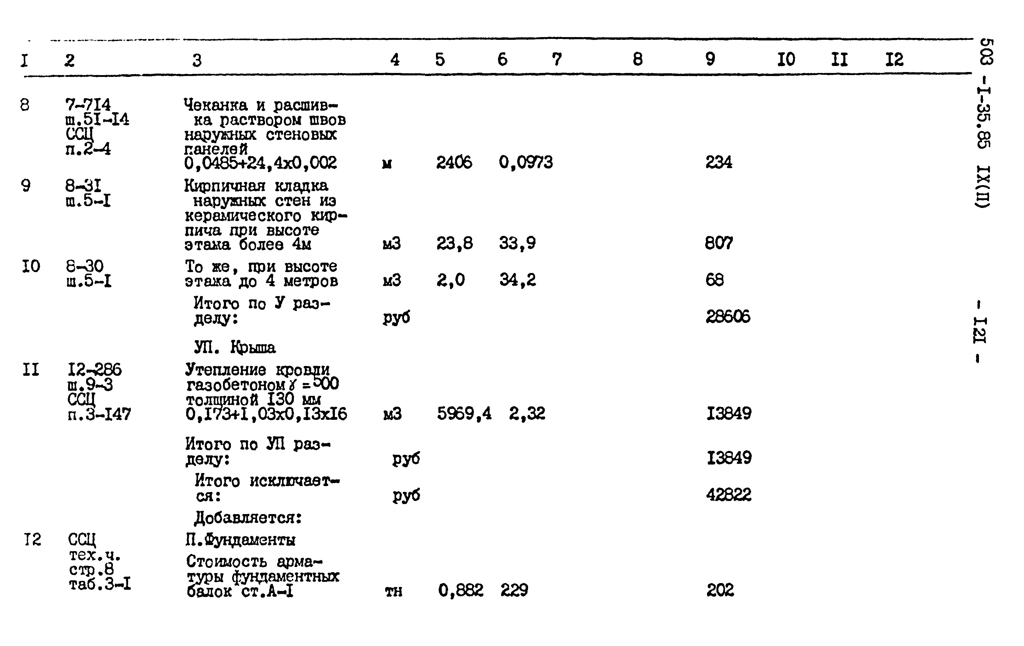 Типовой проект 503-1-35.85