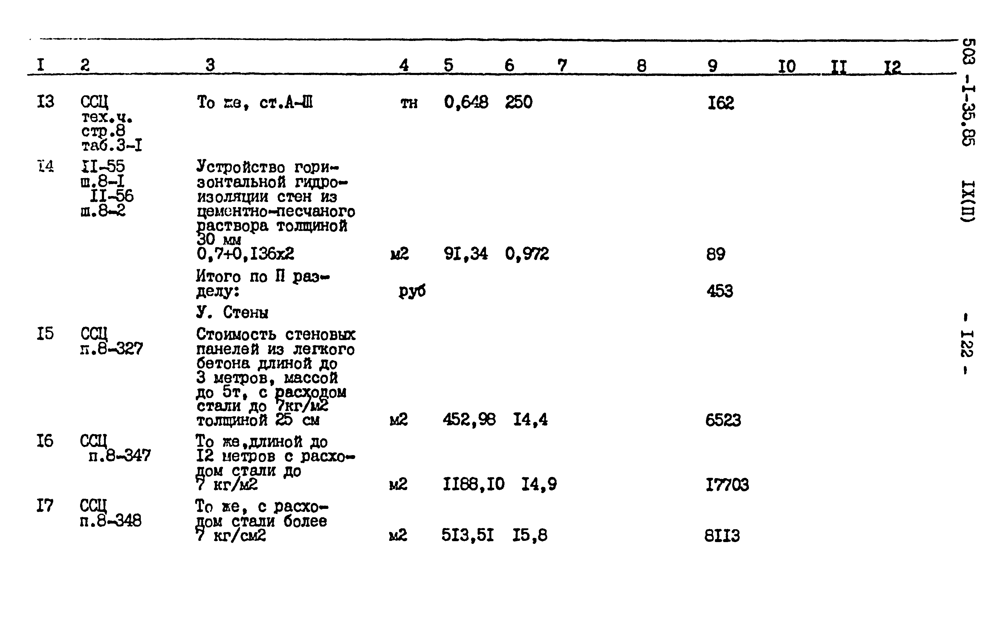 Типовой проект 503-1-35.85