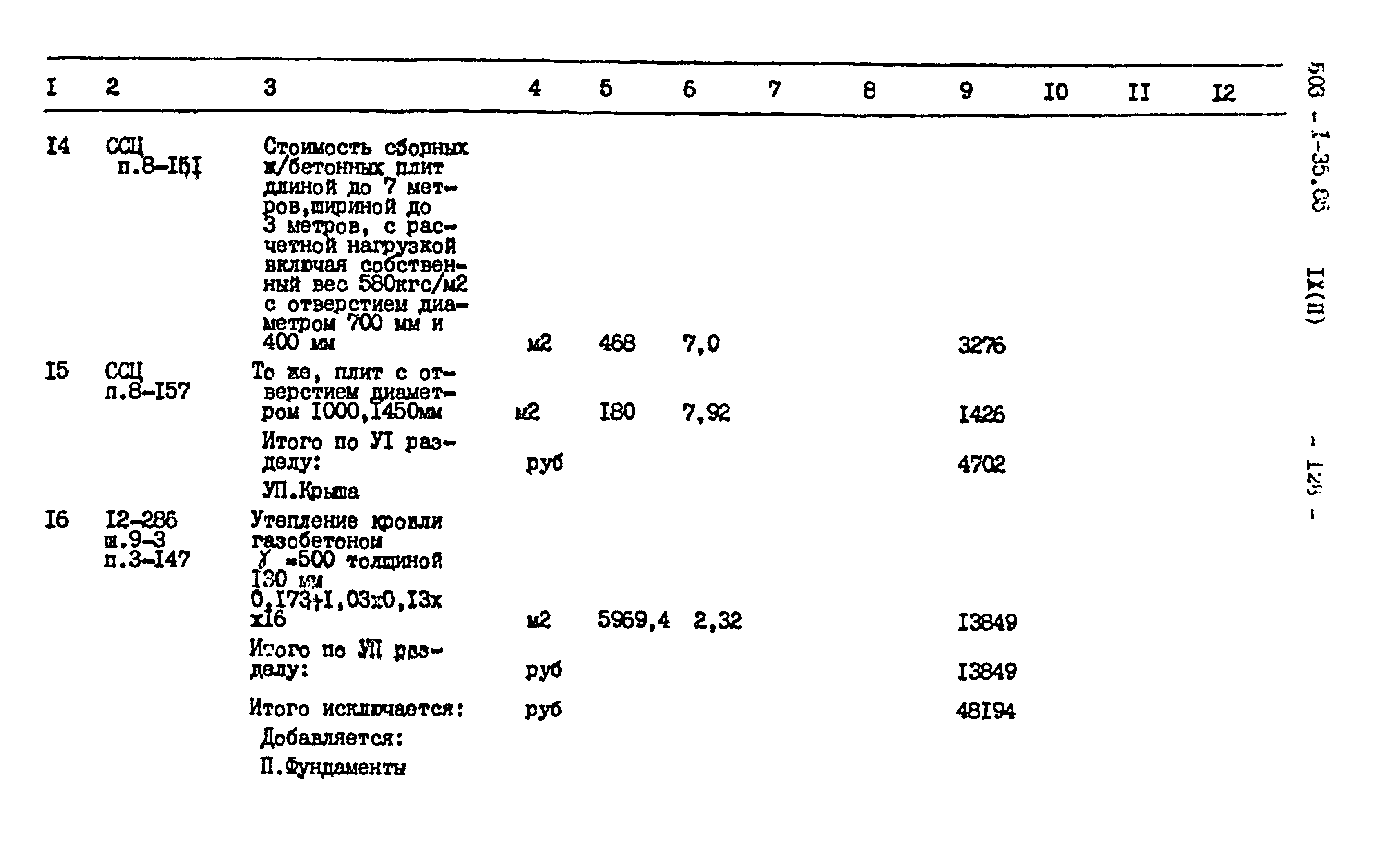 Типовой проект 503-1-35.85