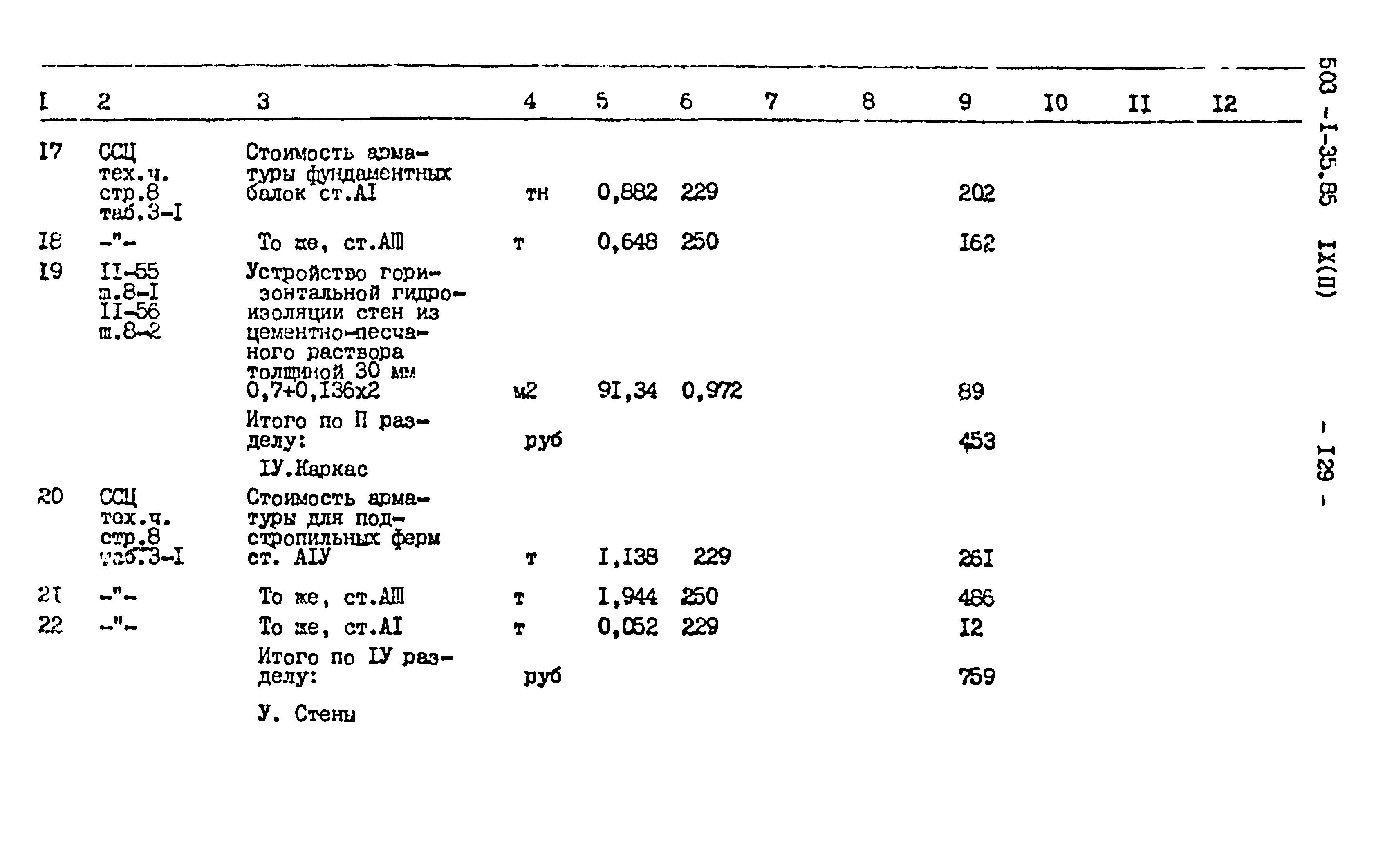 Типовой проект 503-1-35.85
