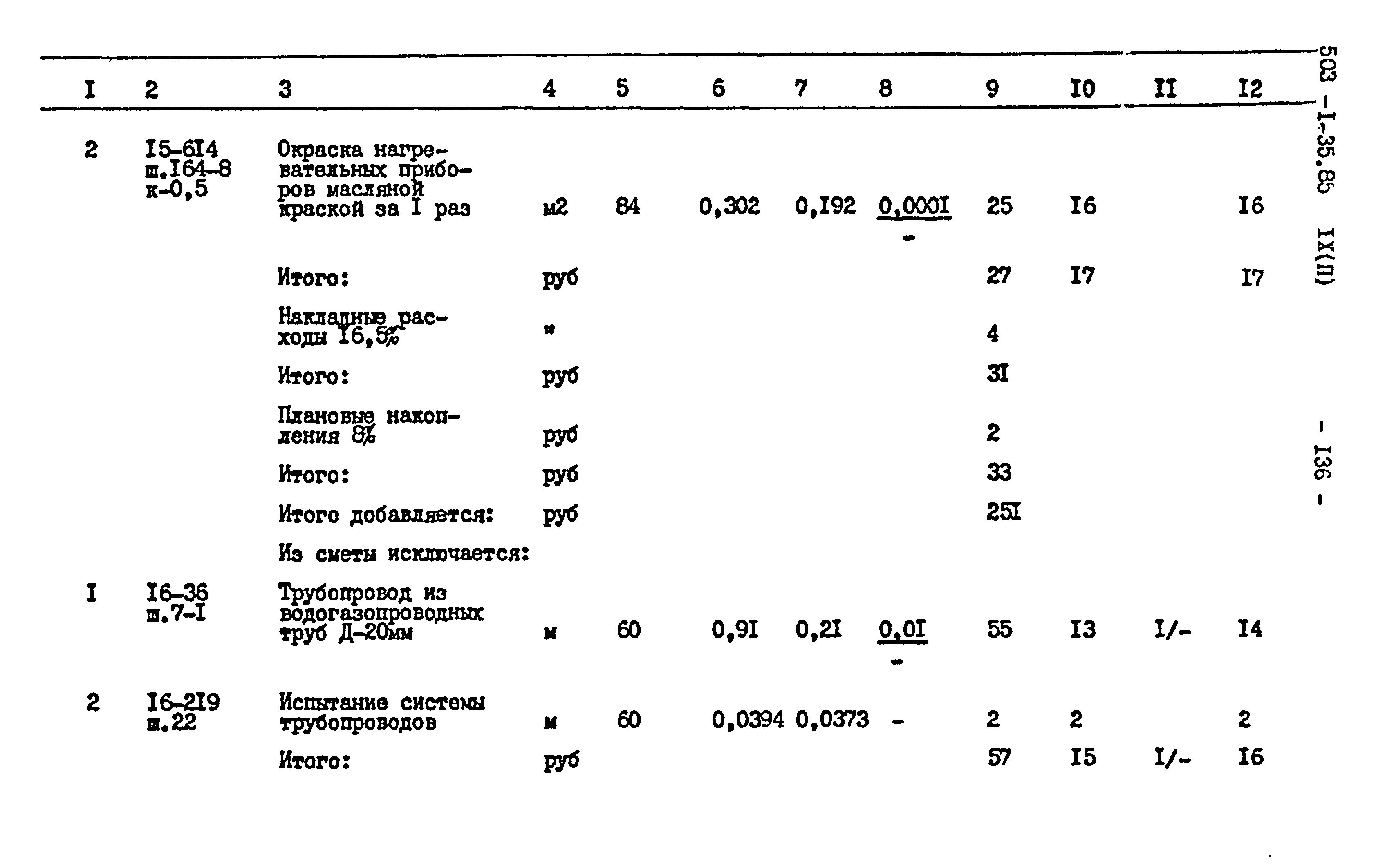 Типовой проект 503-1-35.85