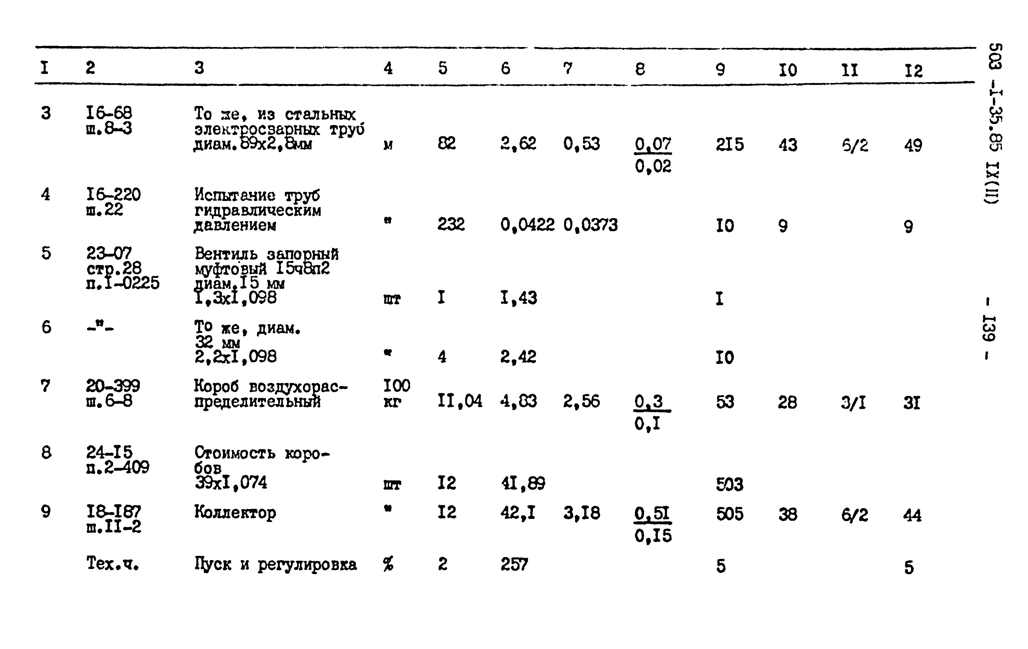 Типовой проект 503-1-35.85