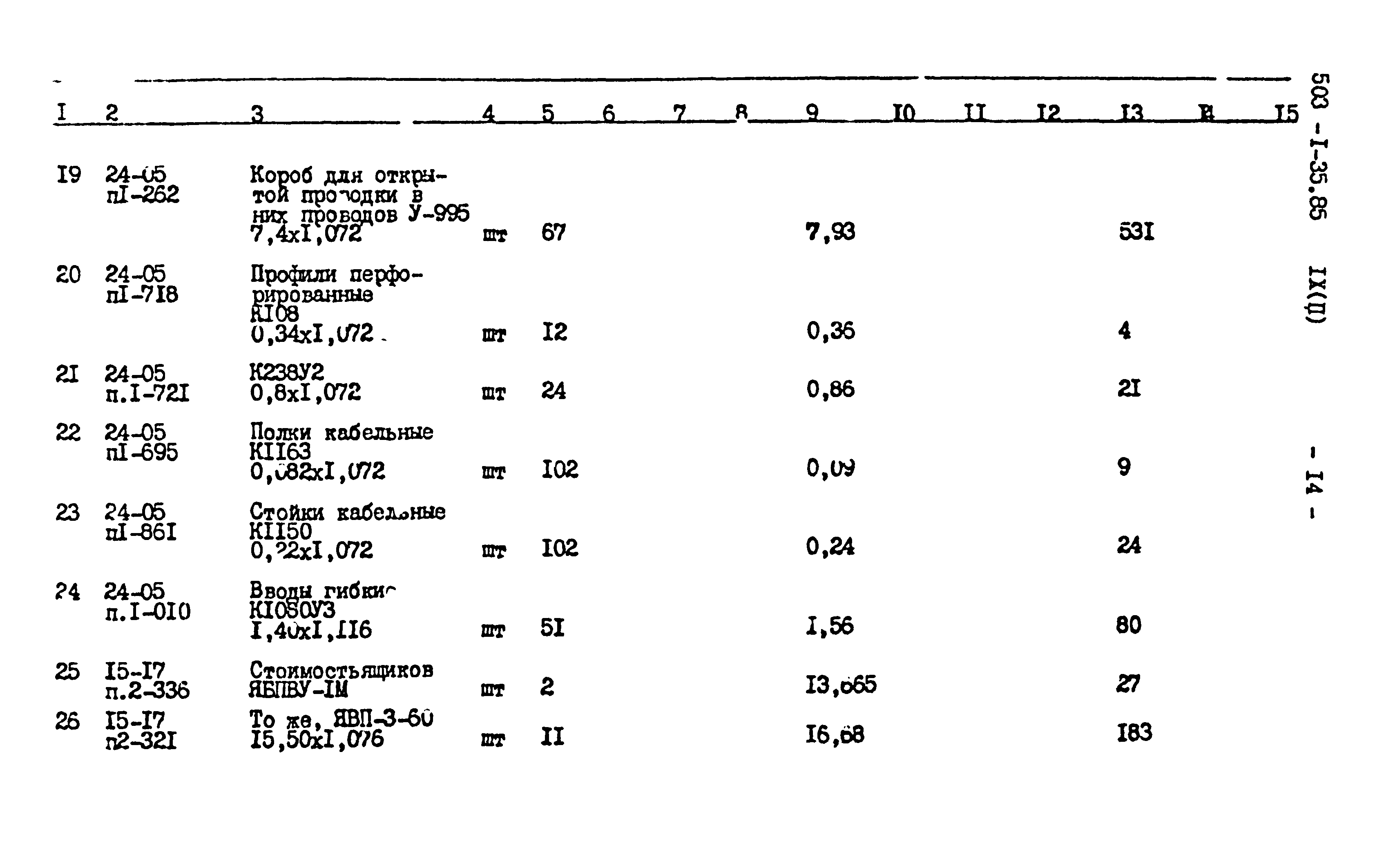 Типовой проект 503-1-35.85