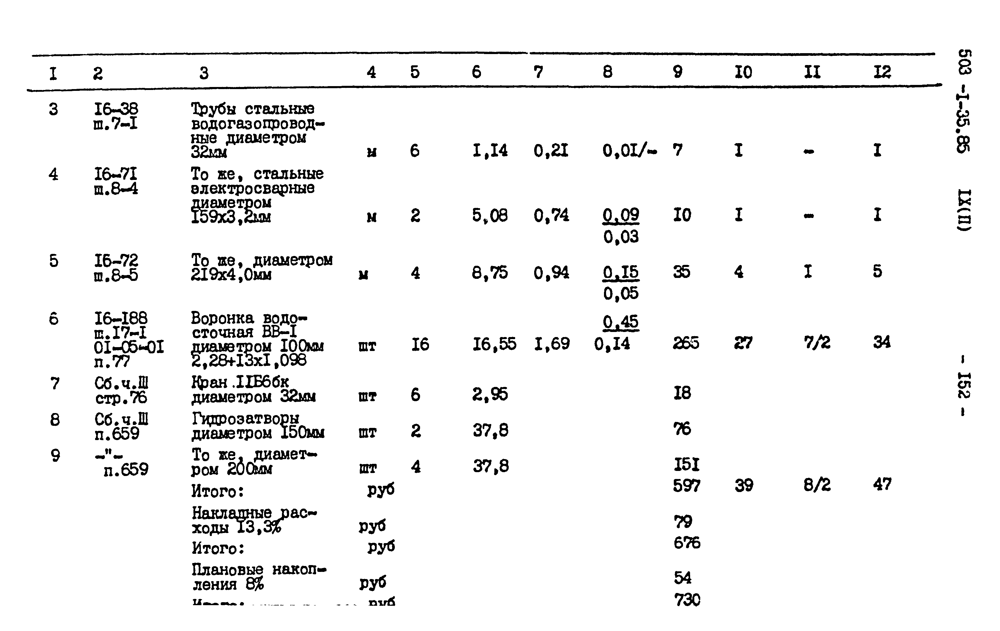 Типовой проект 503-1-35.85