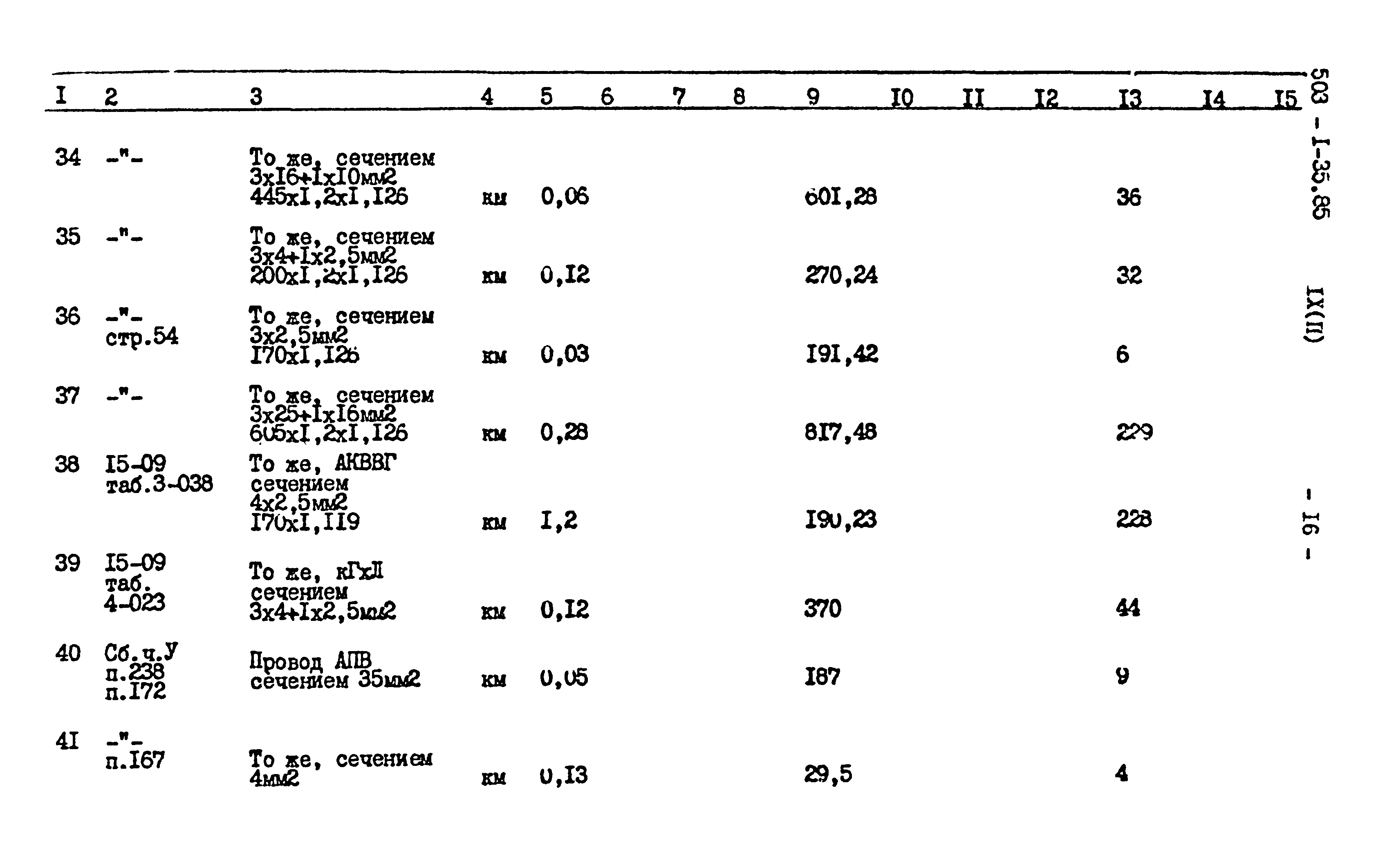 Типовой проект 503-1-35.85