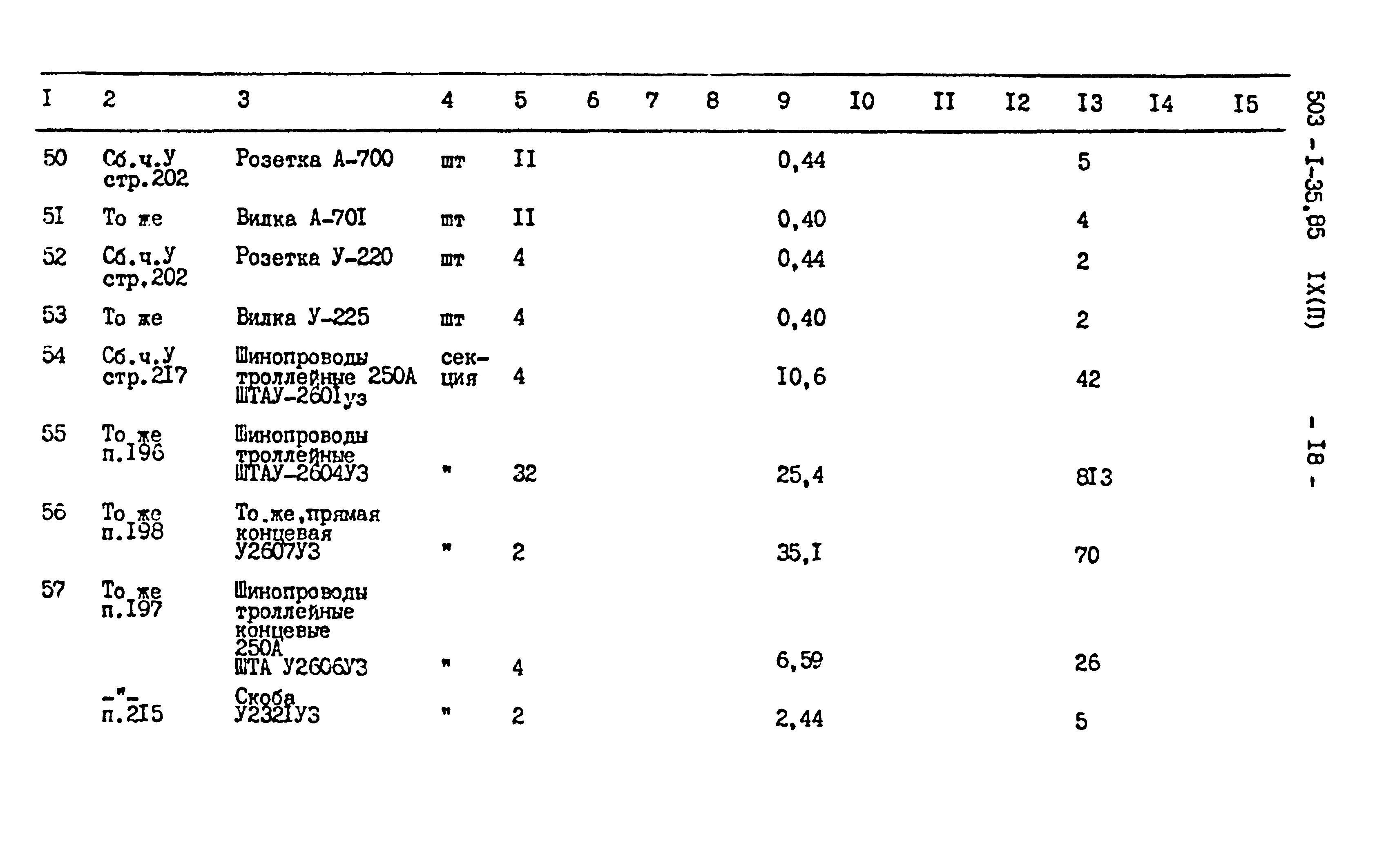 Типовой проект 503-1-35.85