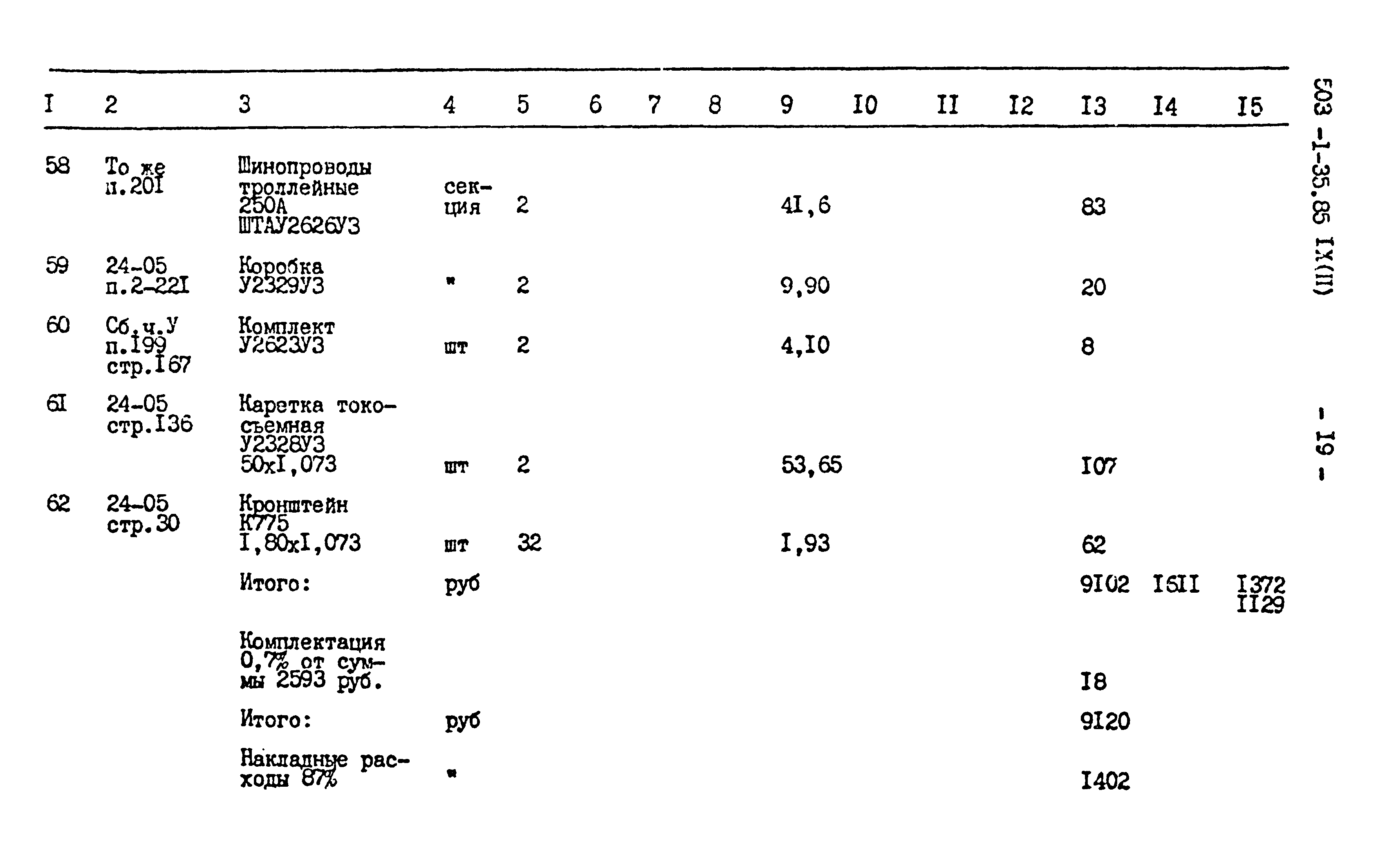 Типовой проект 503-1-35.85