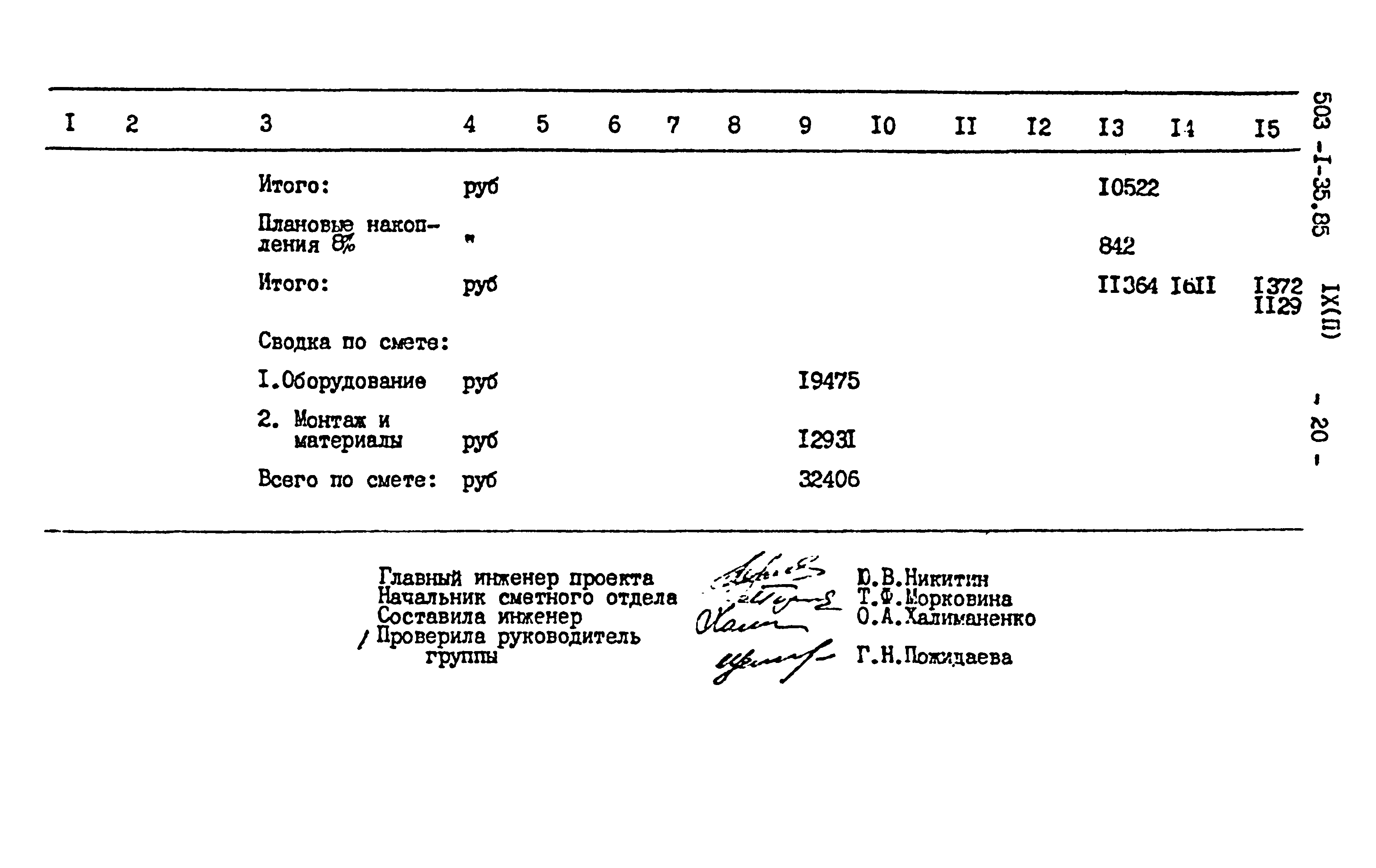 Типовой проект 503-1-35.85