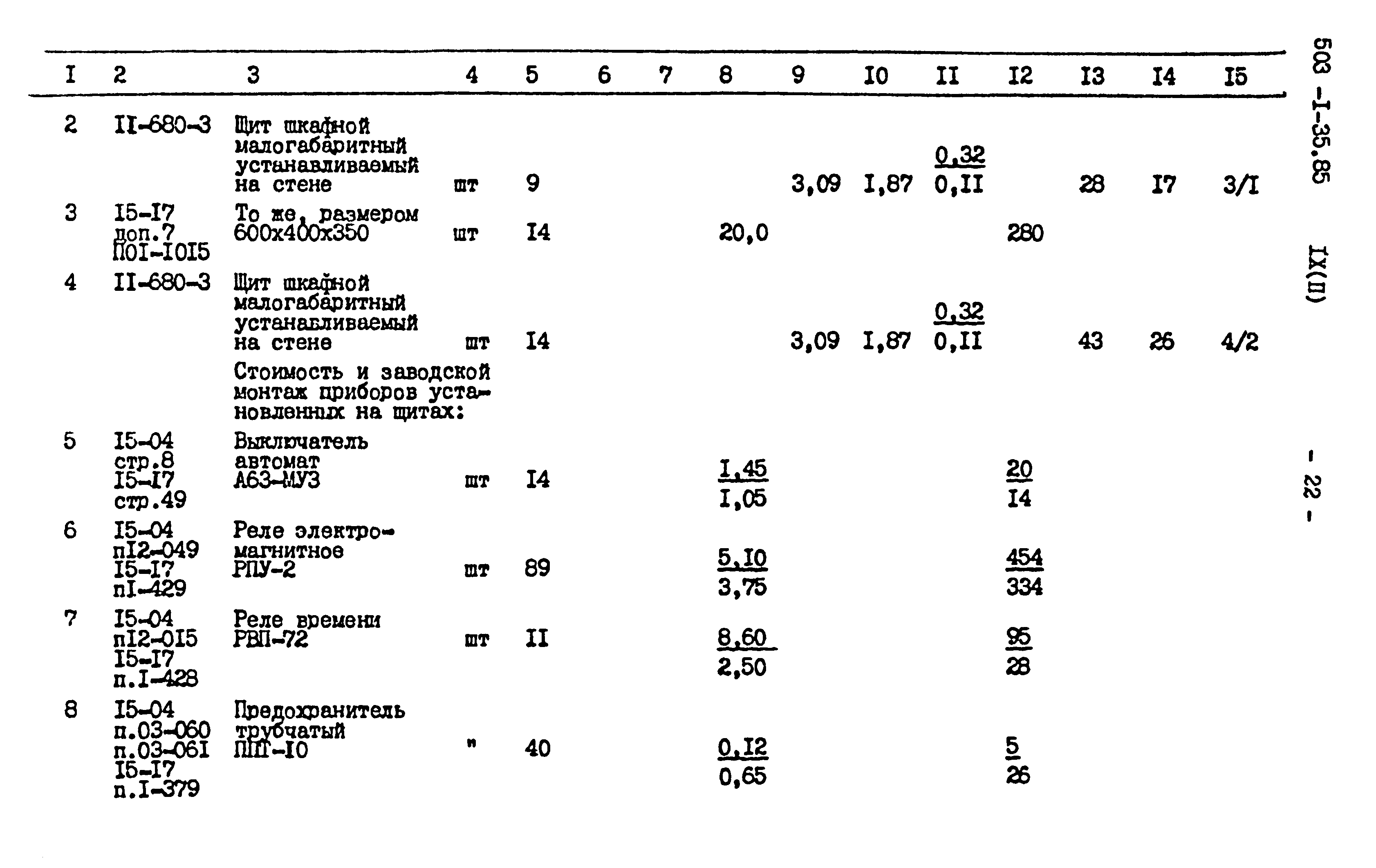 Типовой проект 503-1-35.85
