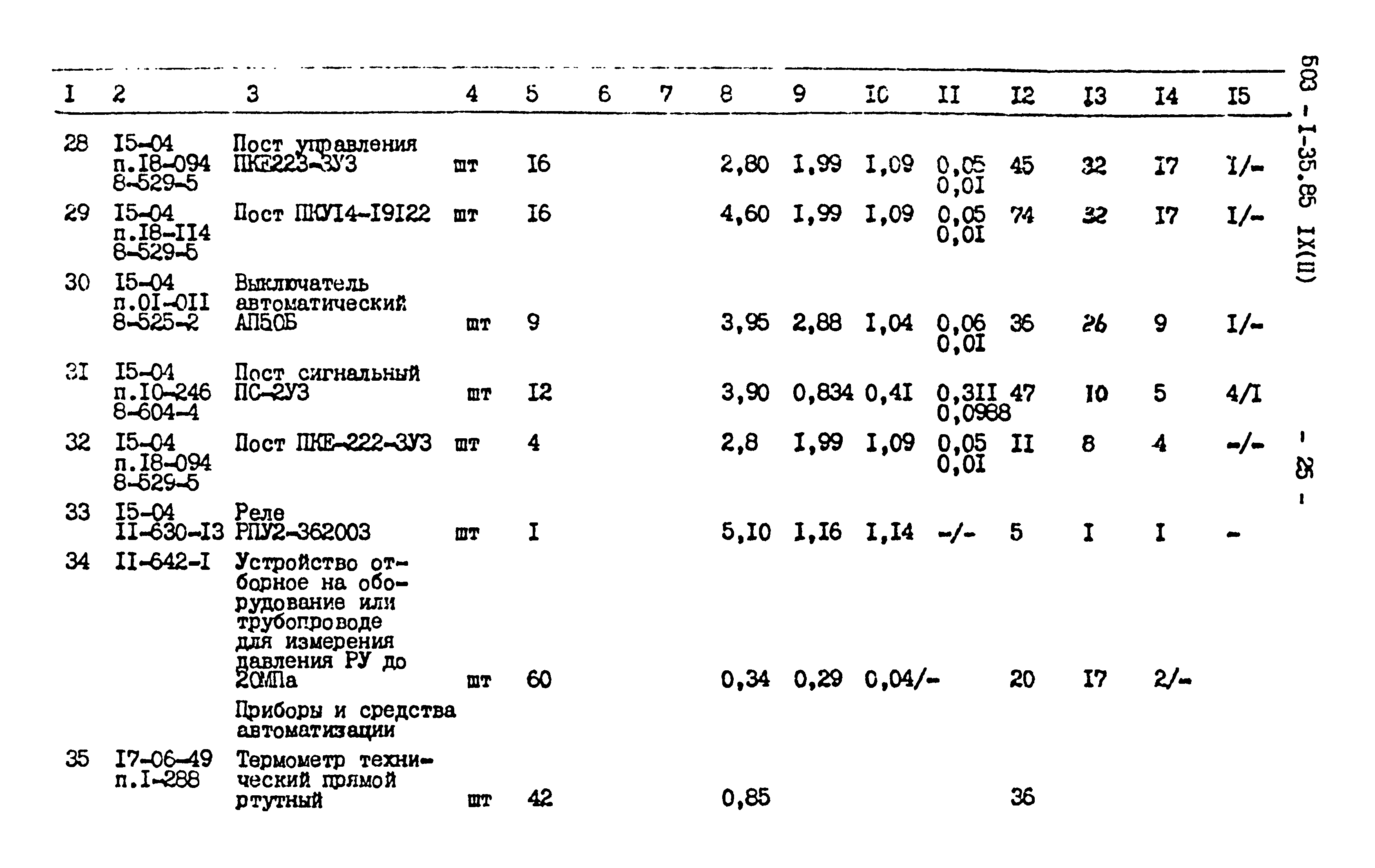 Типовой проект 503-1-35.85