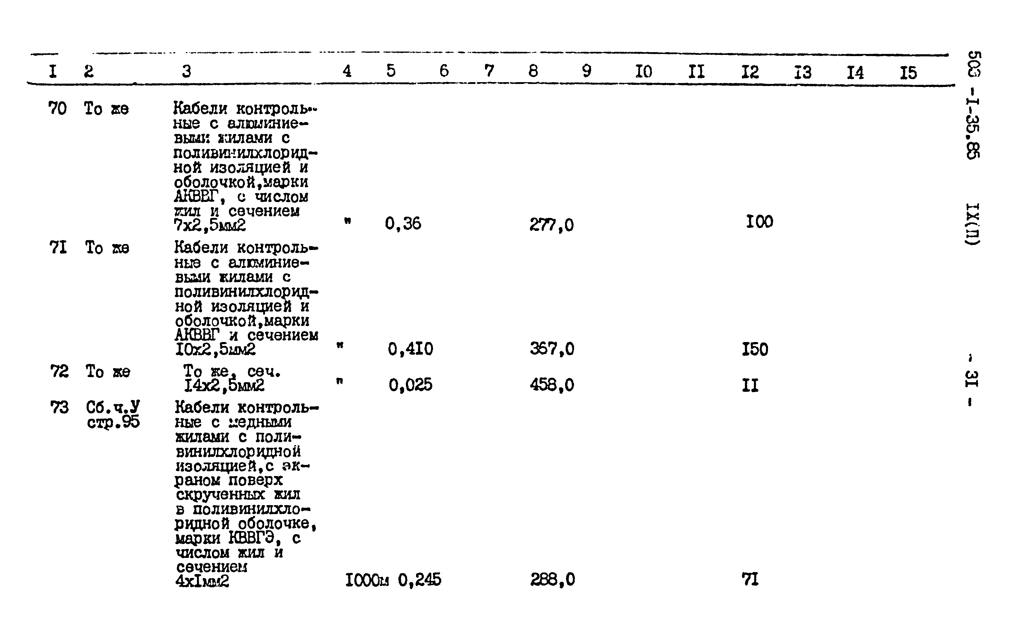 Типовой проект 503-1-35.85