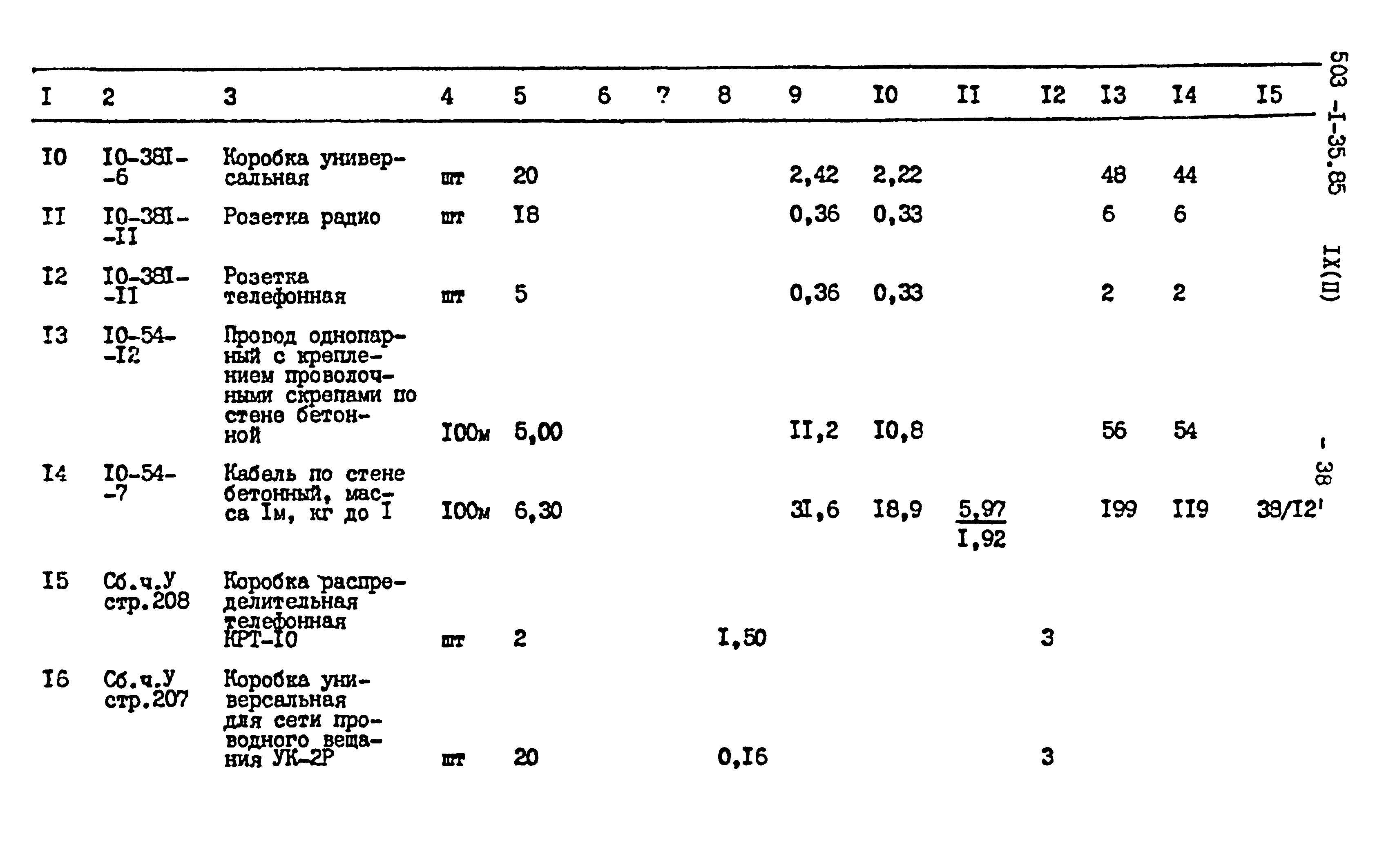 Типовой проект 503-1-35.85