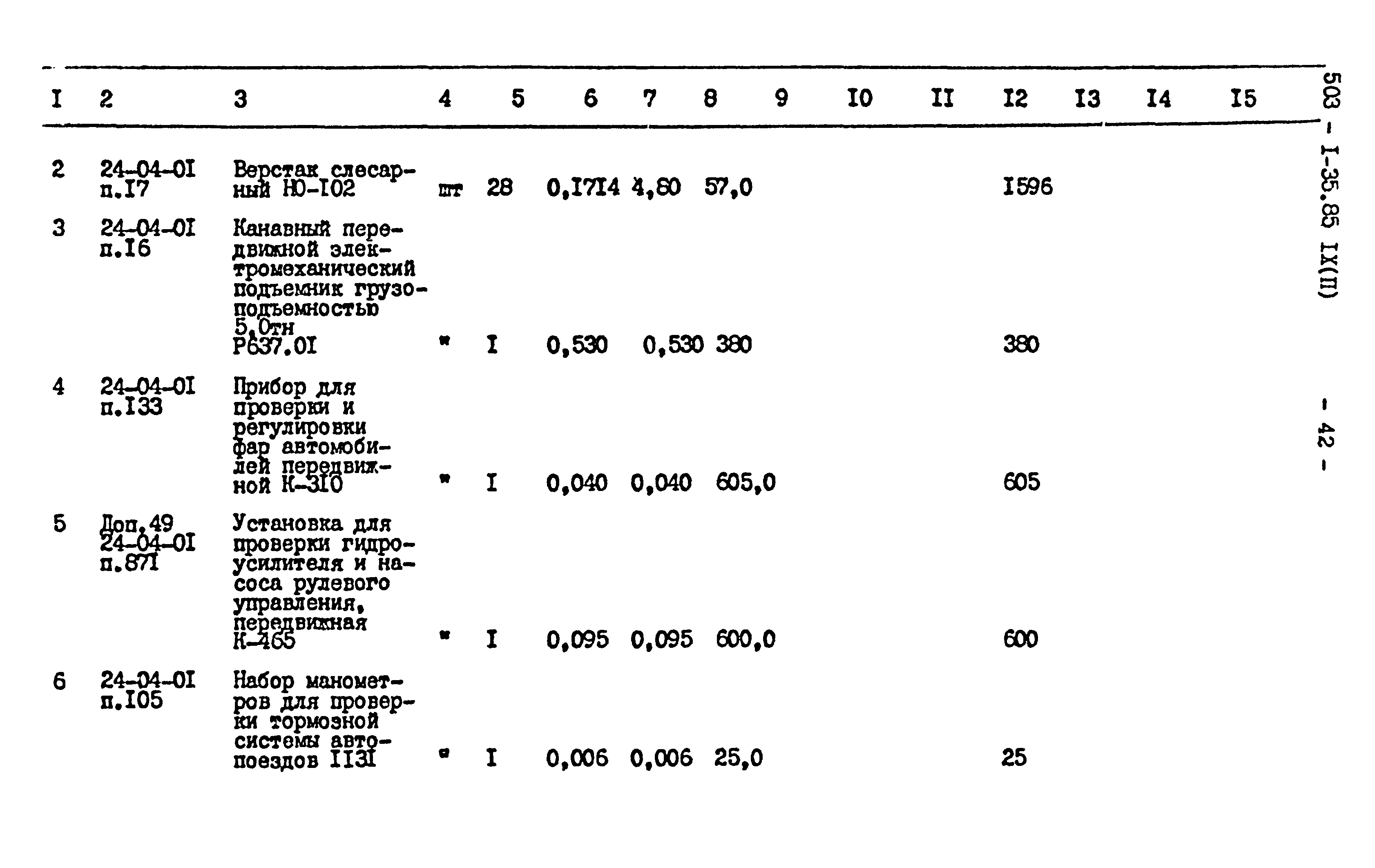 Типовой проект 503-1-35.85