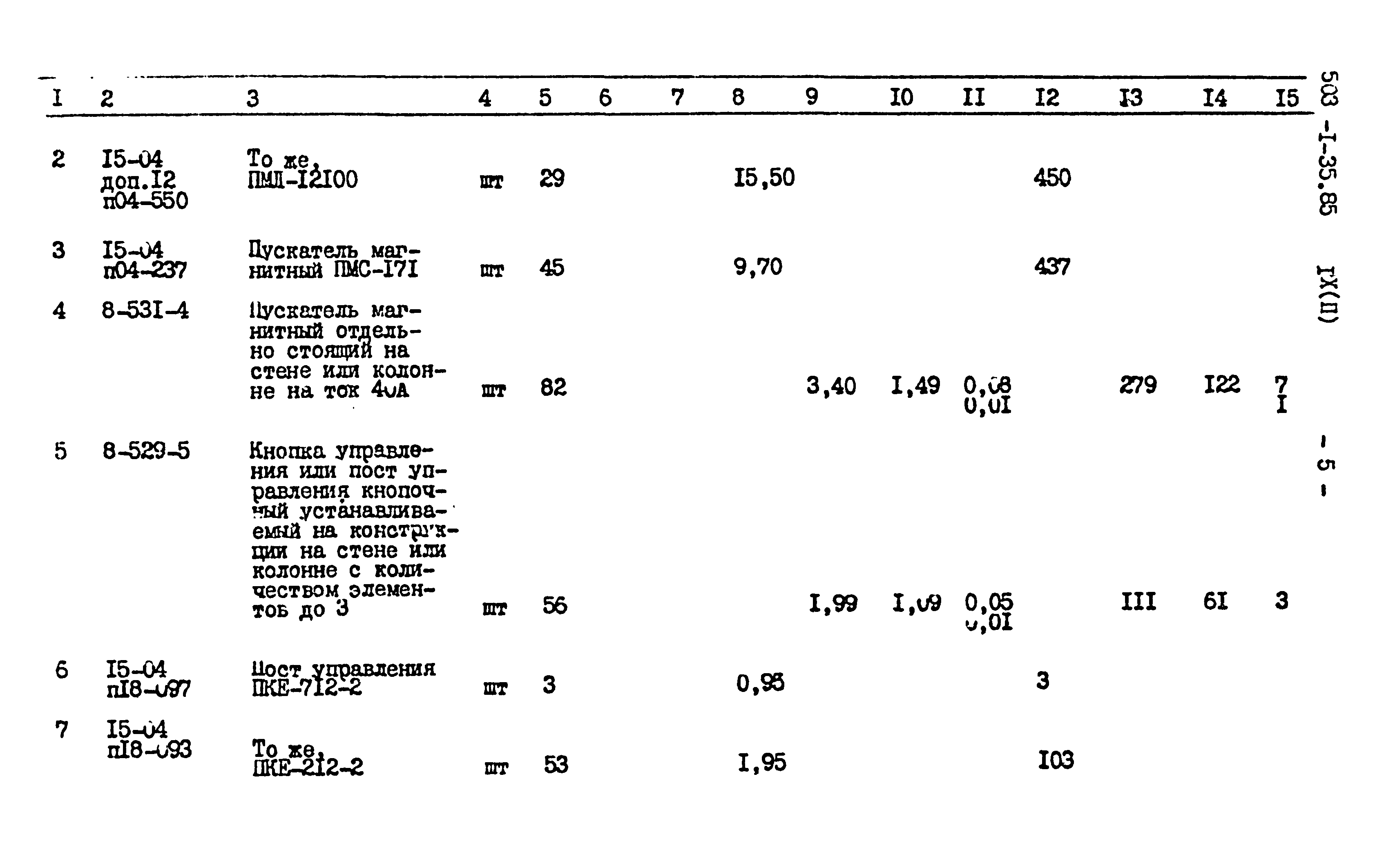 Типовой проект 503-1-35.85