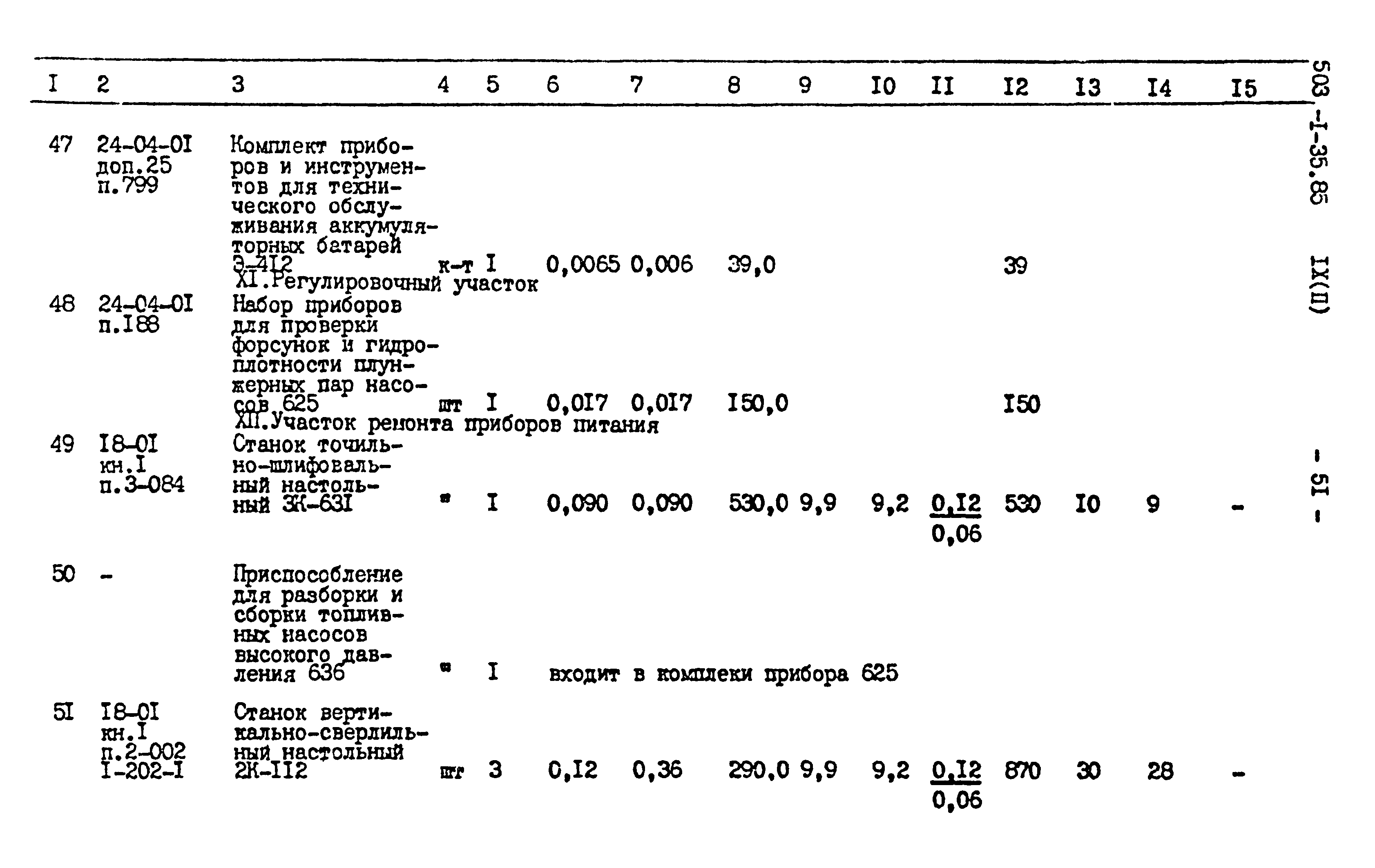 Типовой проект 503-1-35.85
