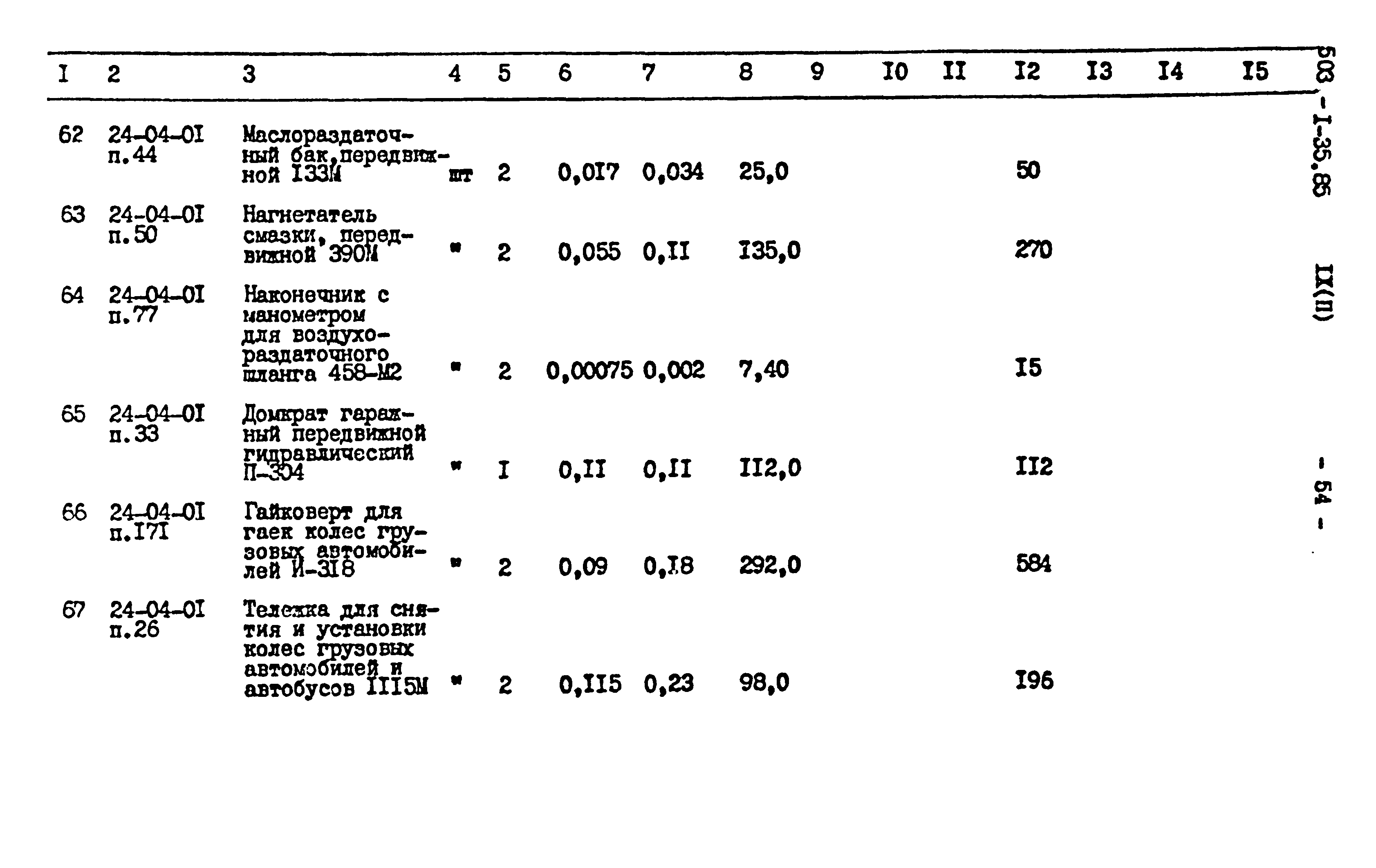 Типовой проект 503-1-35.85