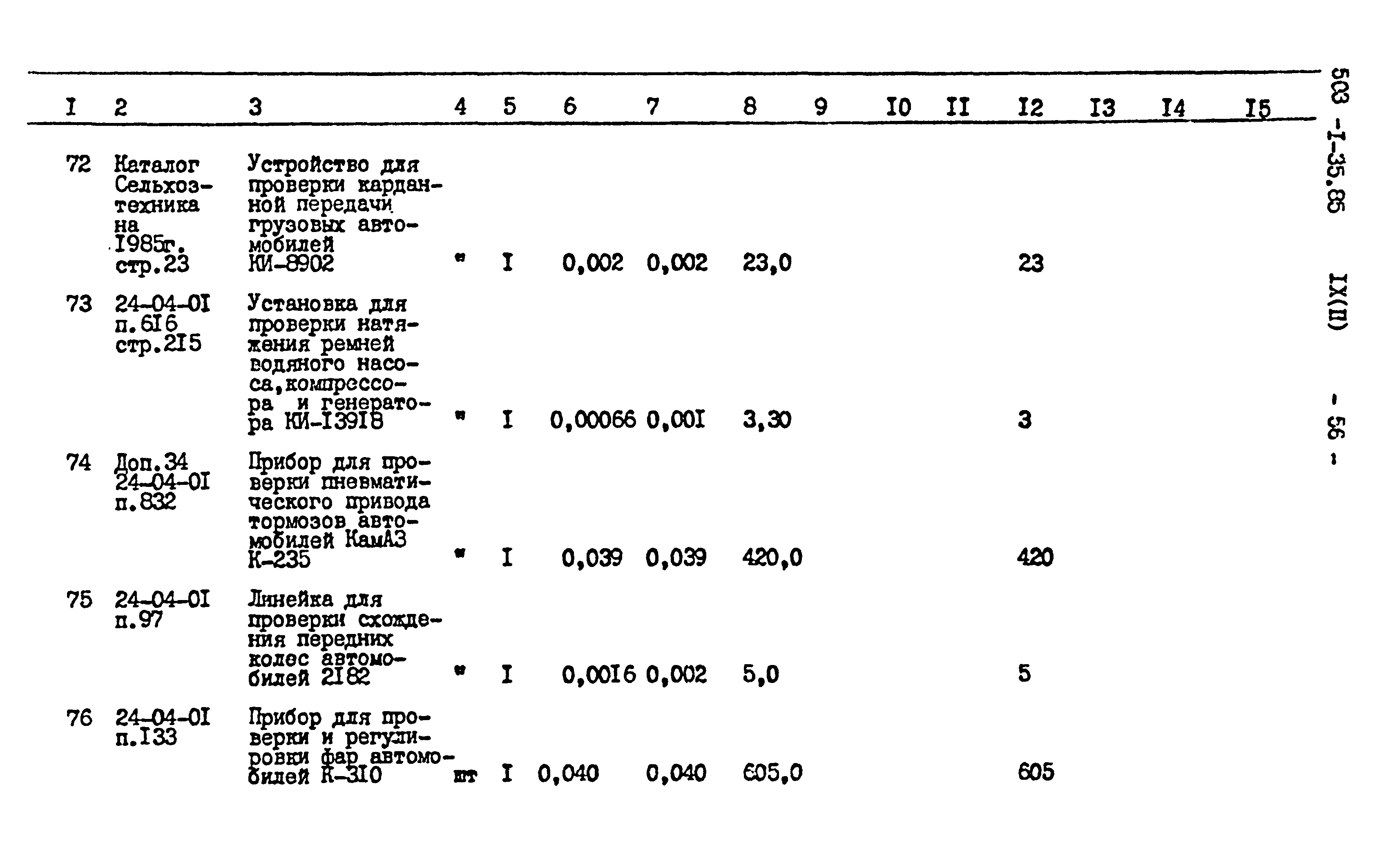 Типовой проект 503-1-35.85