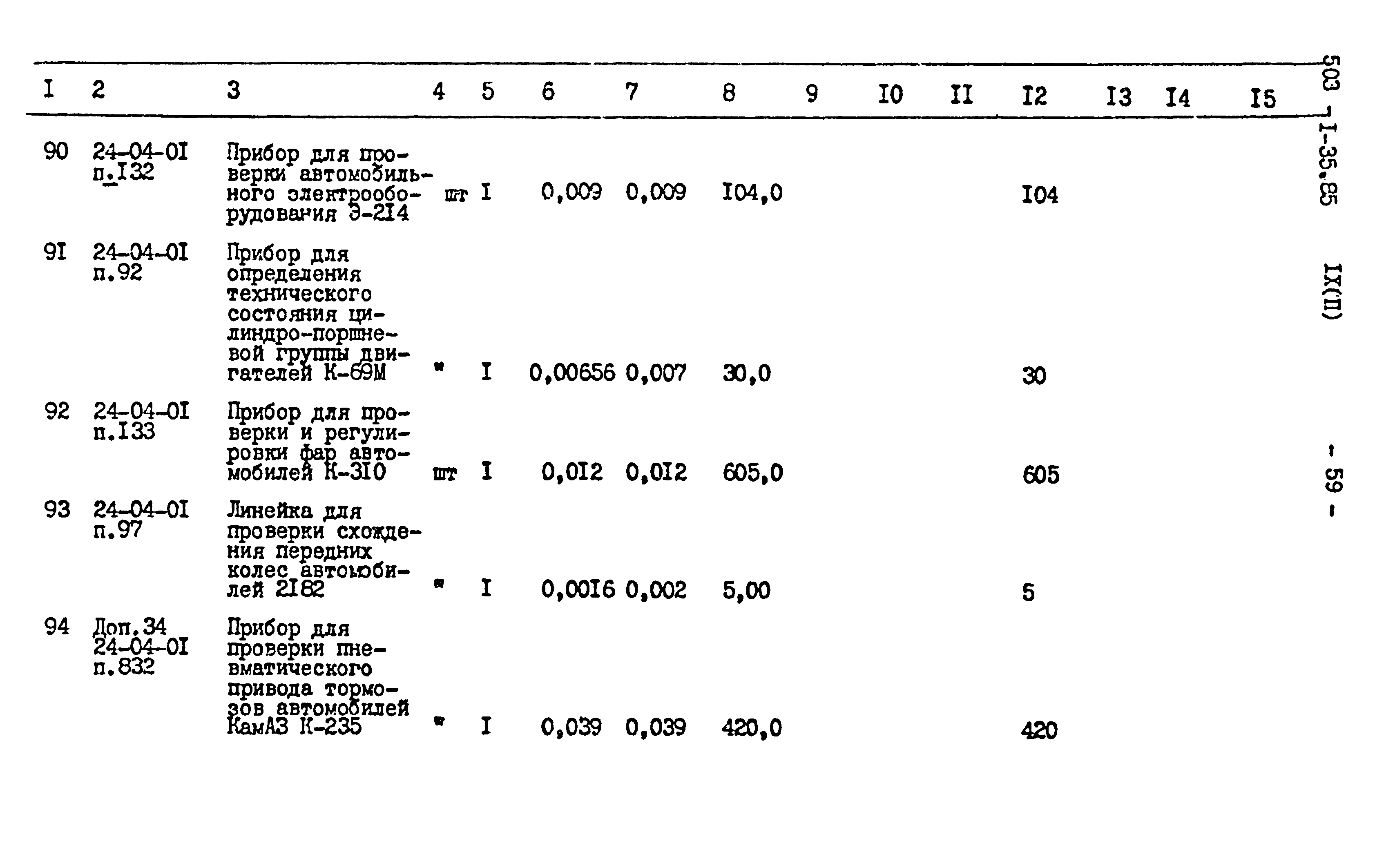 Типовой проект 503-1-35.85