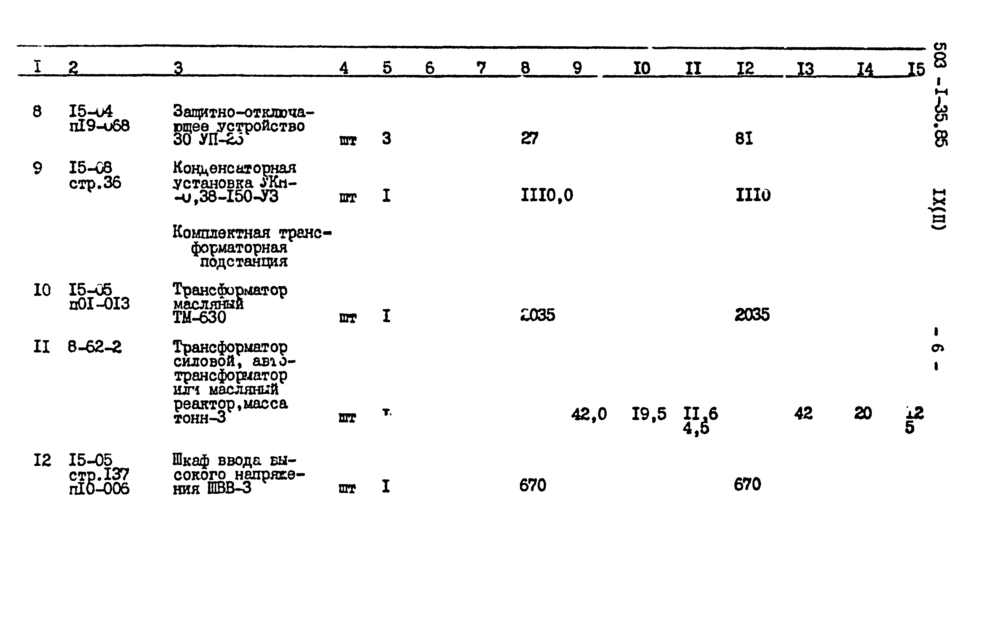 Типовой проект 503-1-35.85