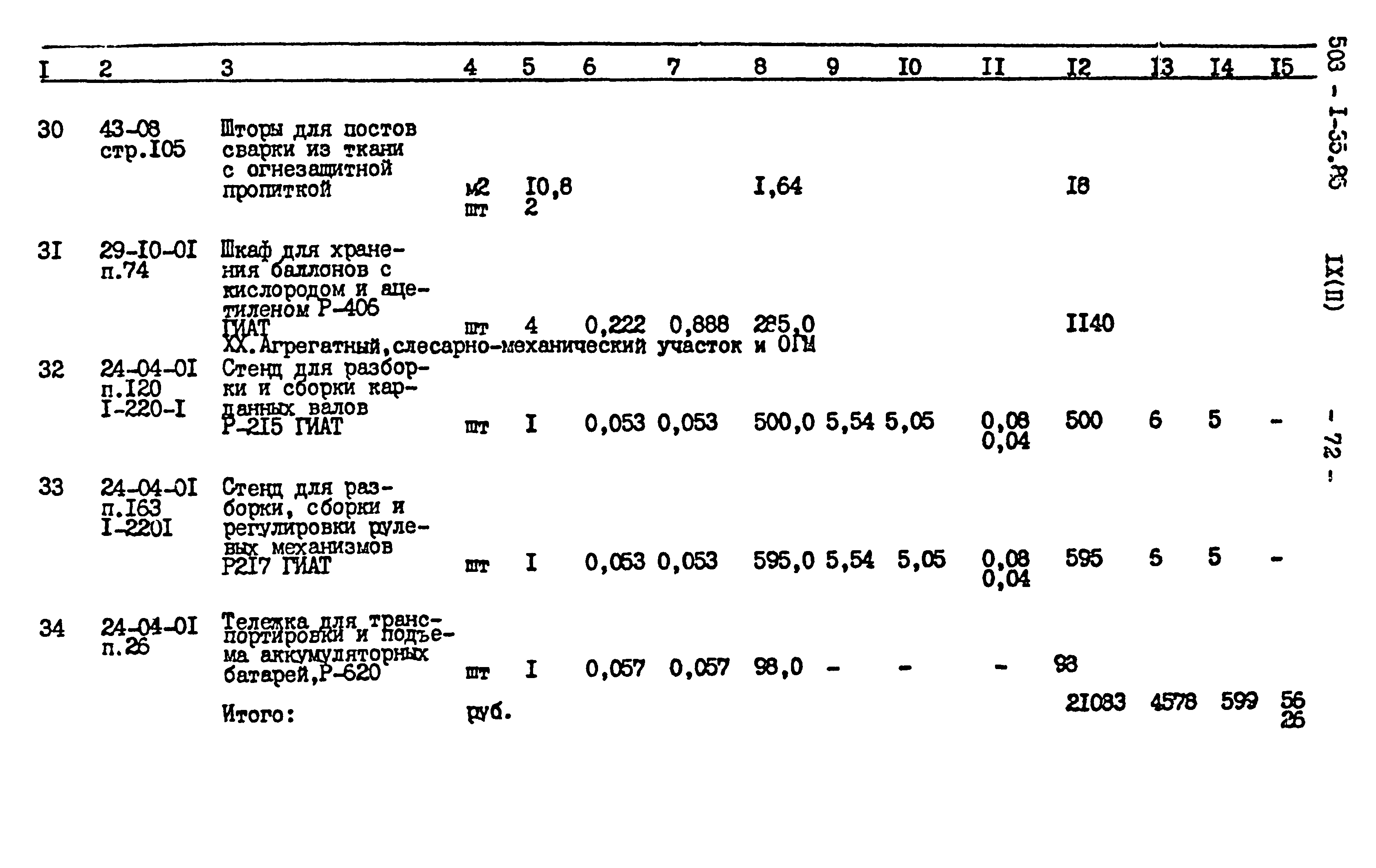 Типовой проект 503-1-35.85