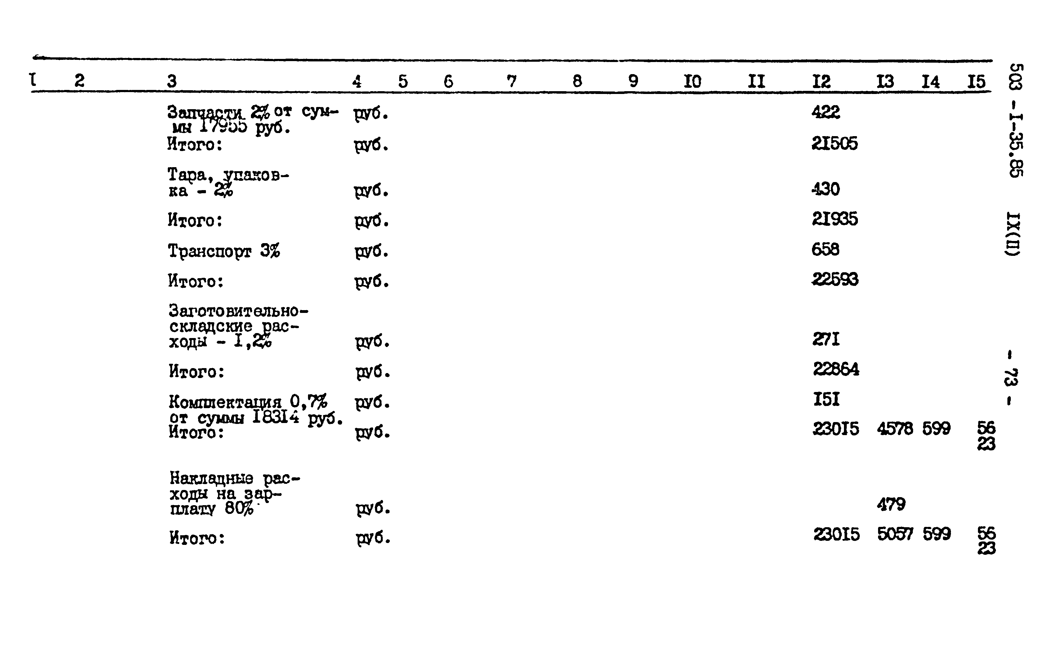 Типовой проект 503-1-35.85