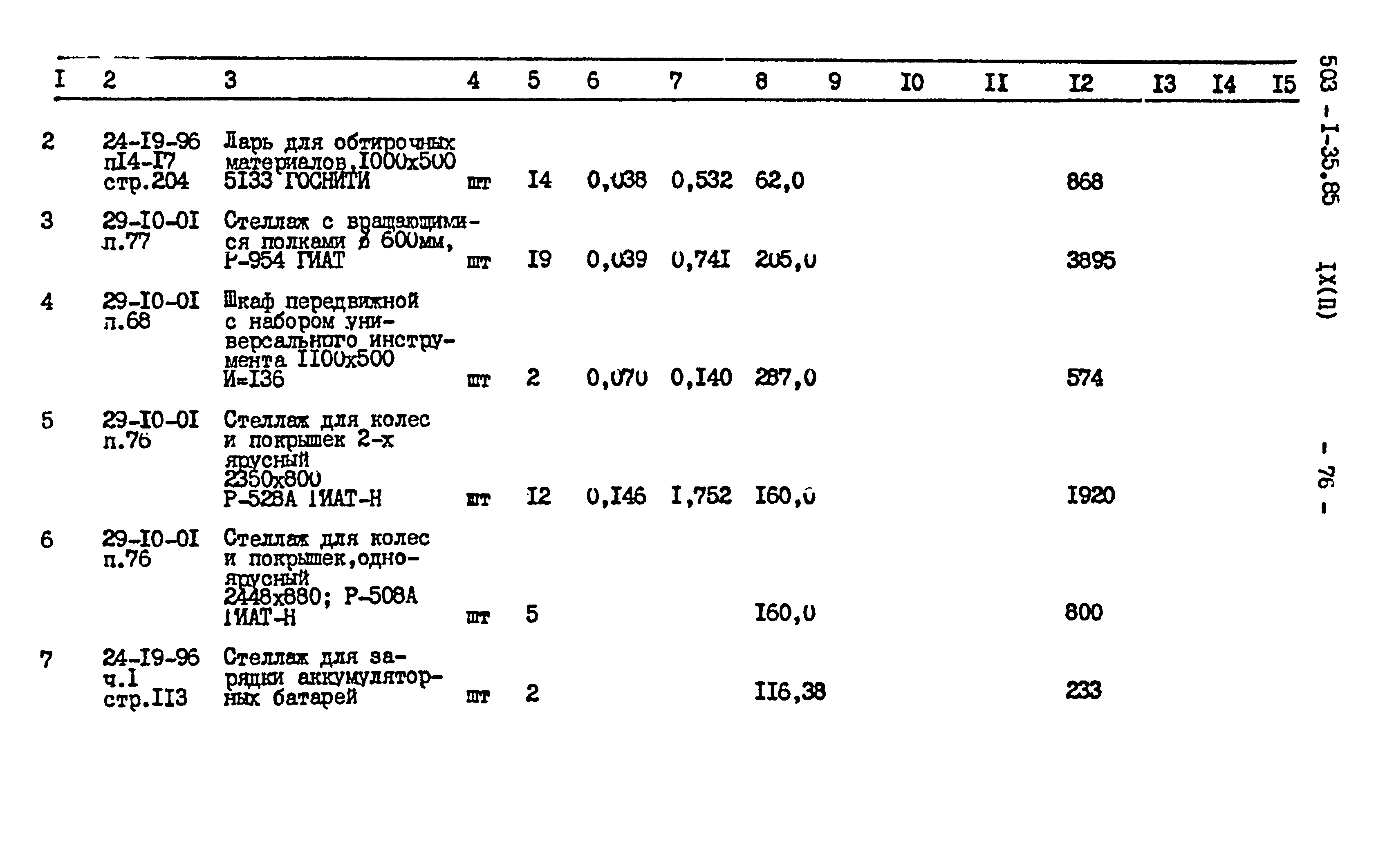 Типовой проект 503-1-35.85