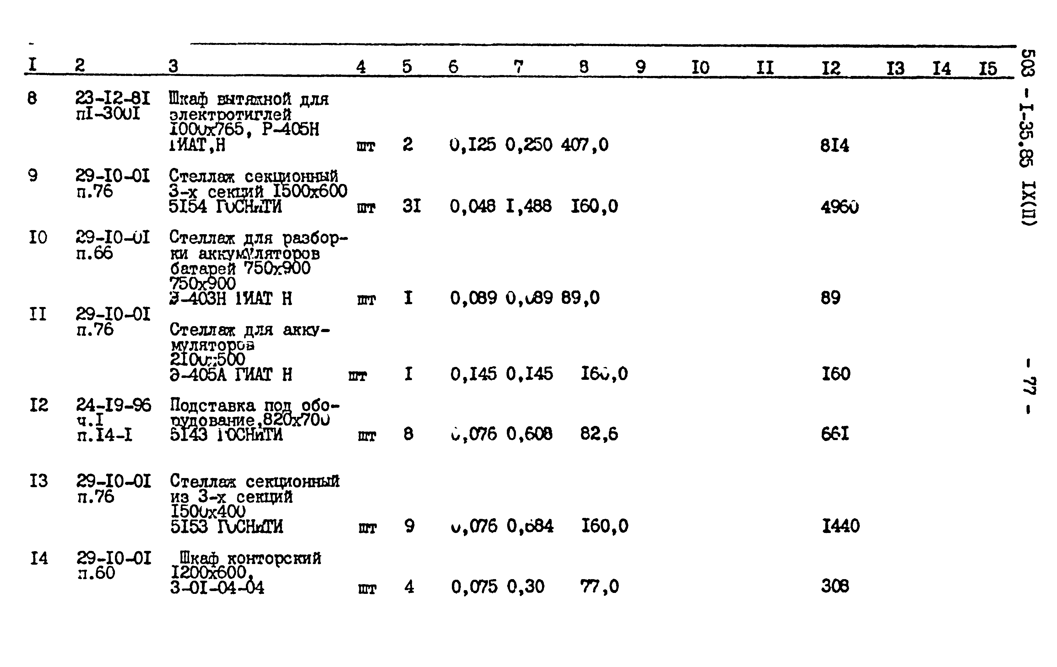 Типовой проект 503-1-35.85