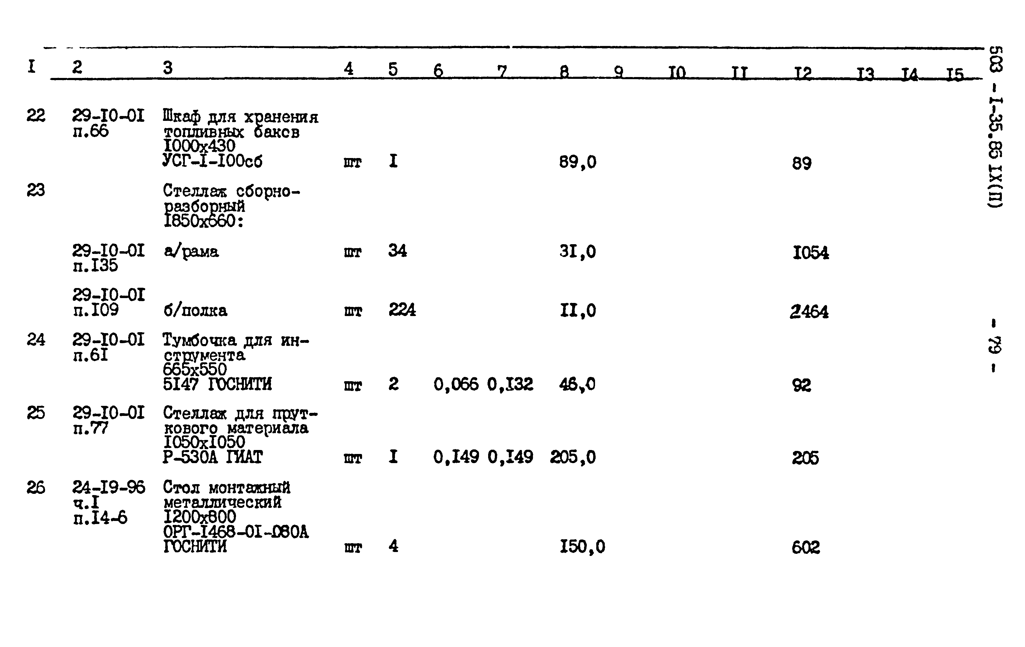 Типовой проект 503-1-35.85