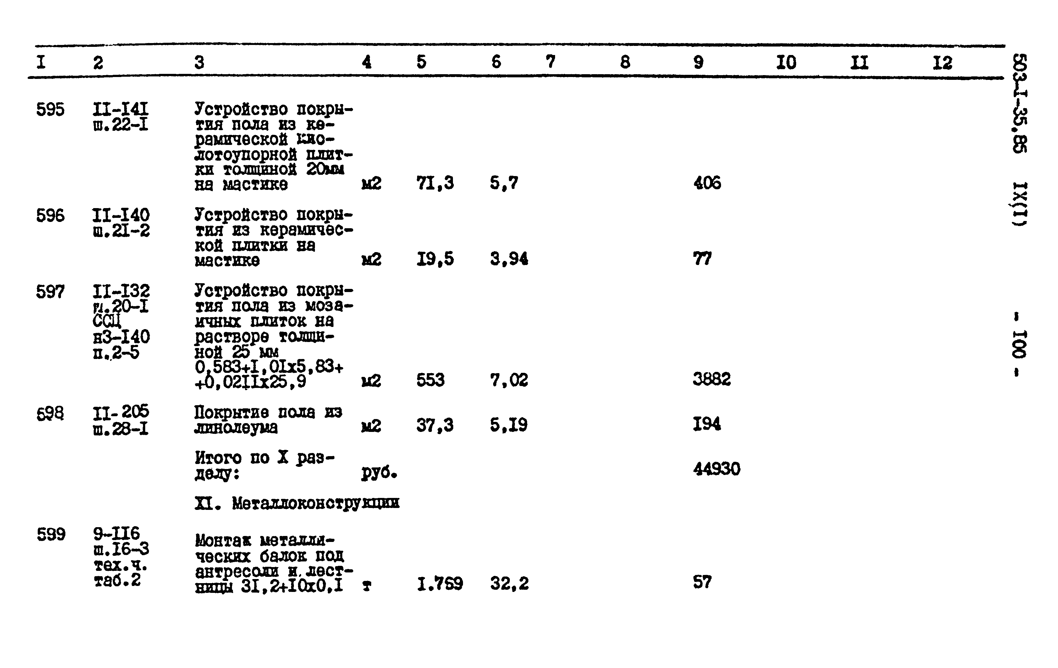 Типовой проект 503-1-35.85