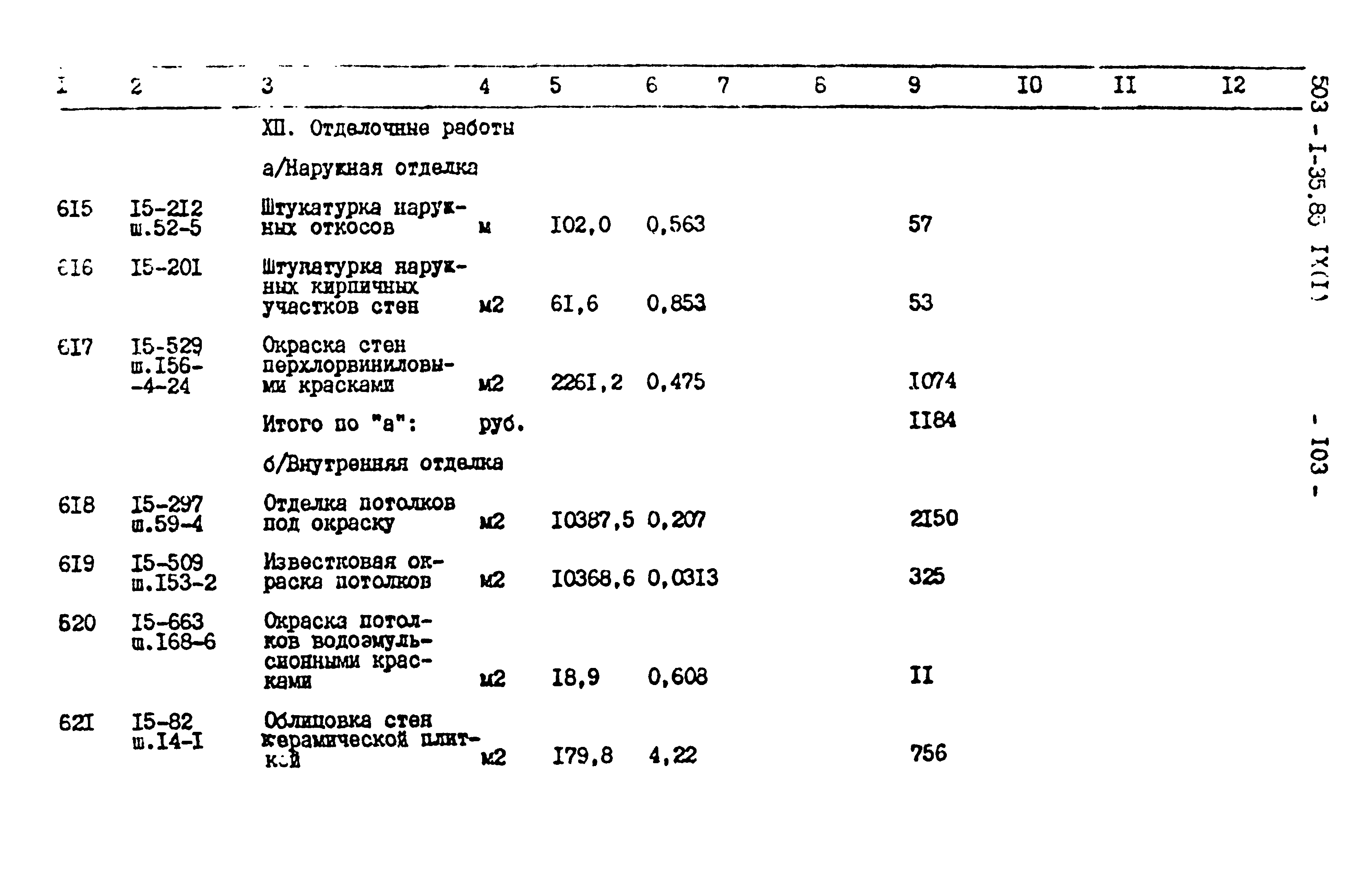 Типовой проект 503-1-35.85