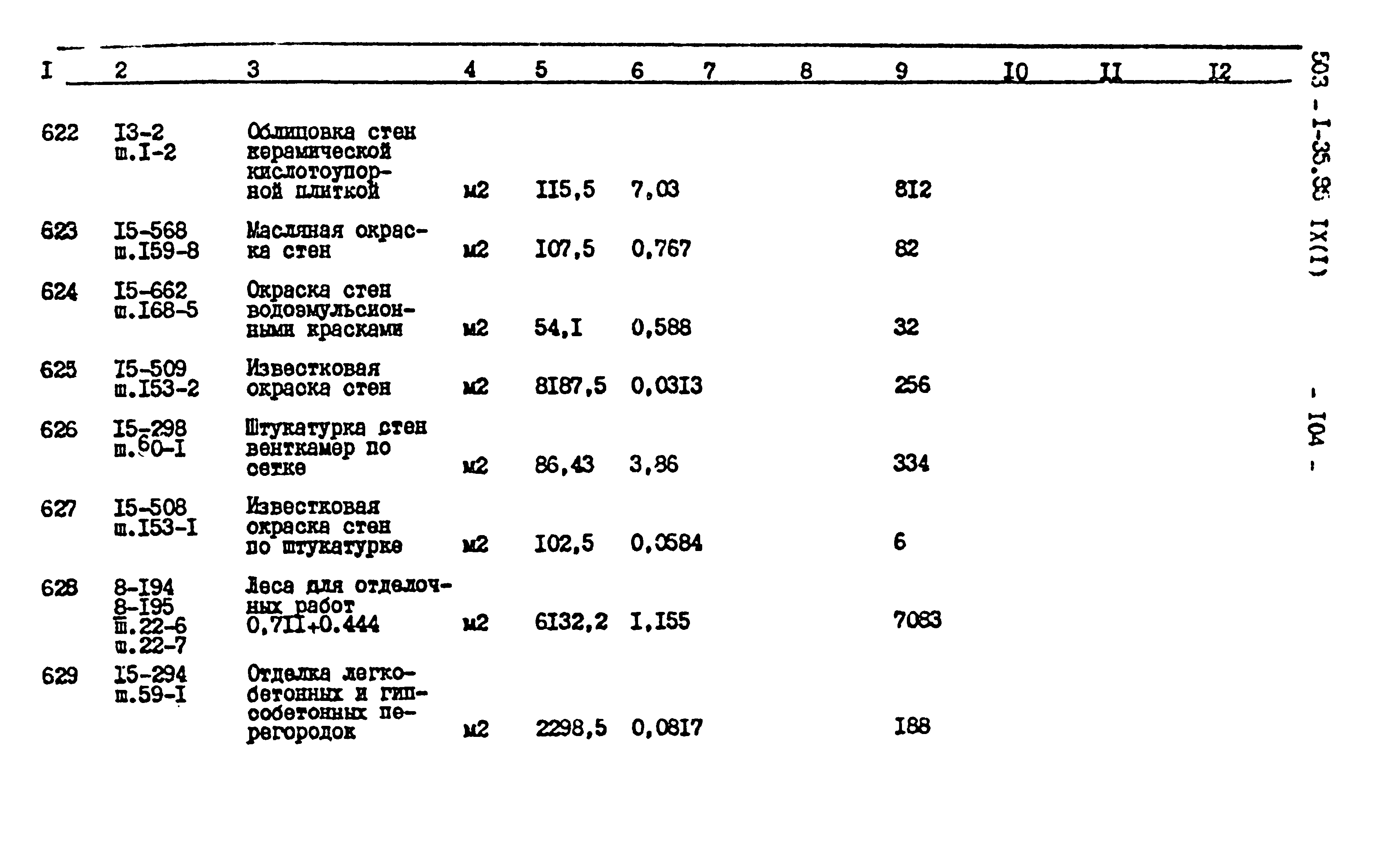 Типовой проект 503-1-35.85