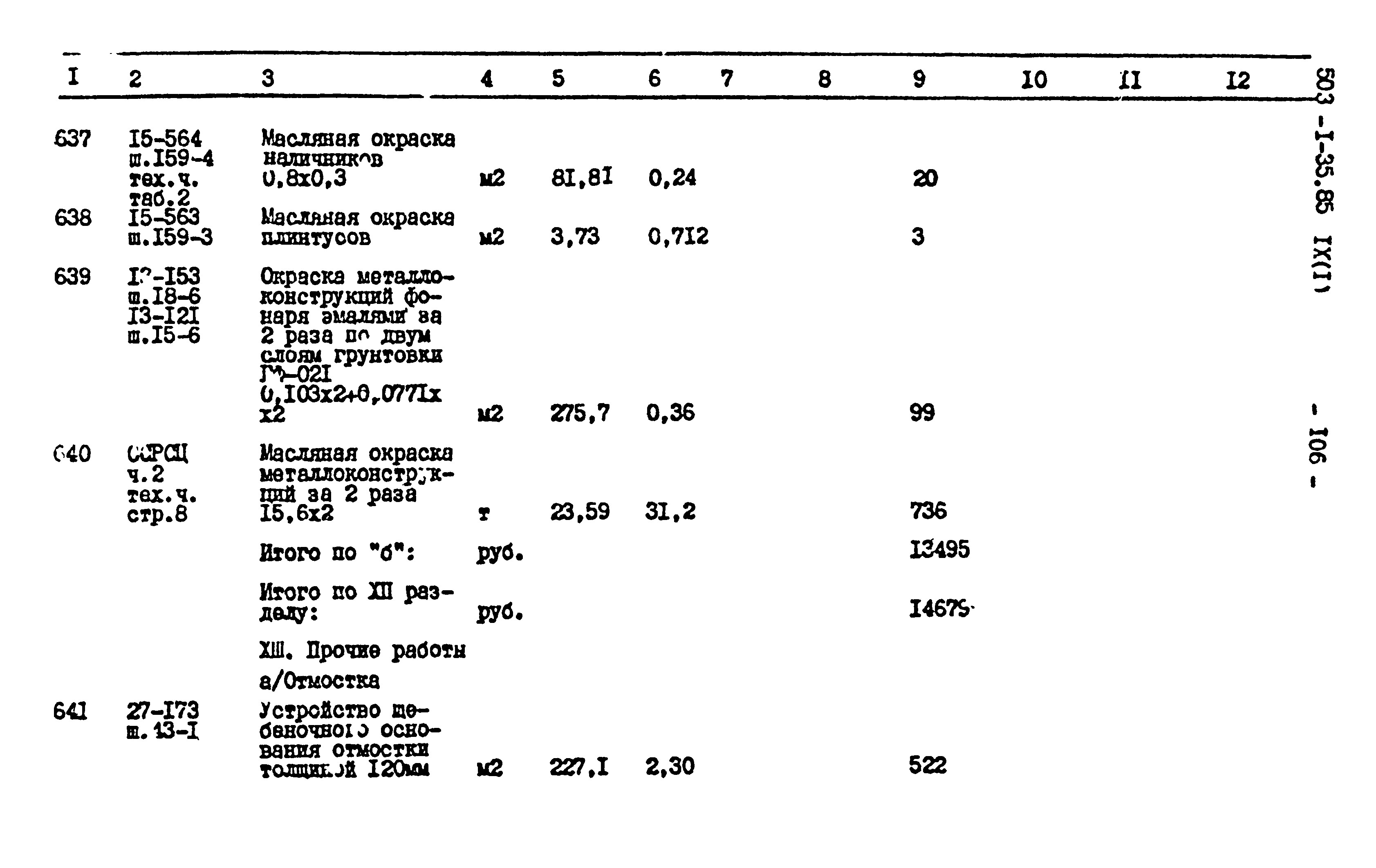 Типовой проект 503-1-35.85