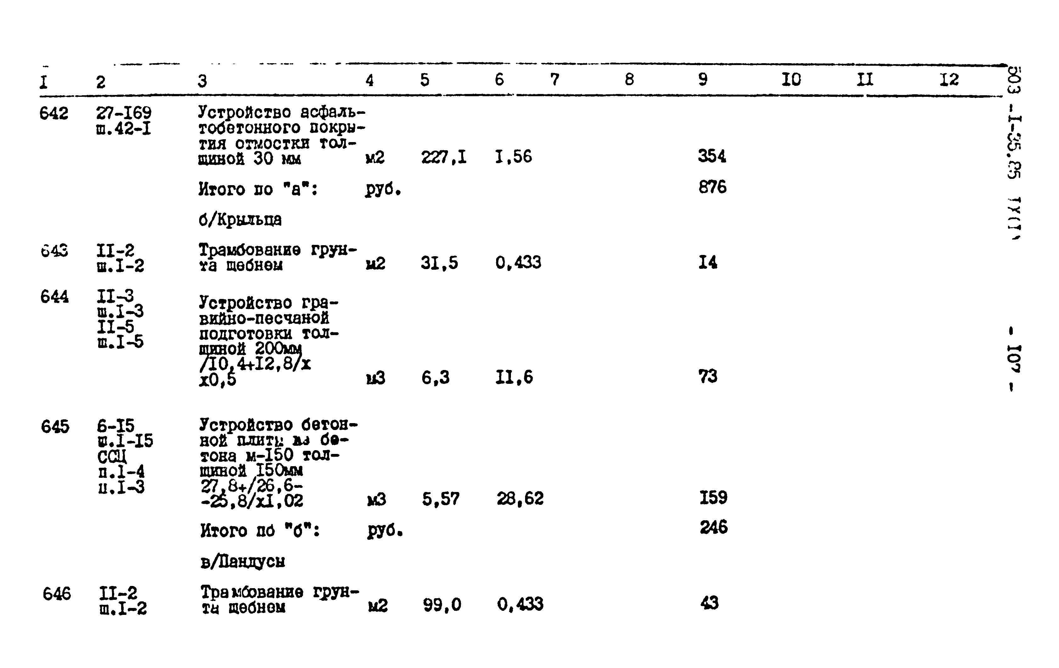 Типовой проект 503-1-35.85