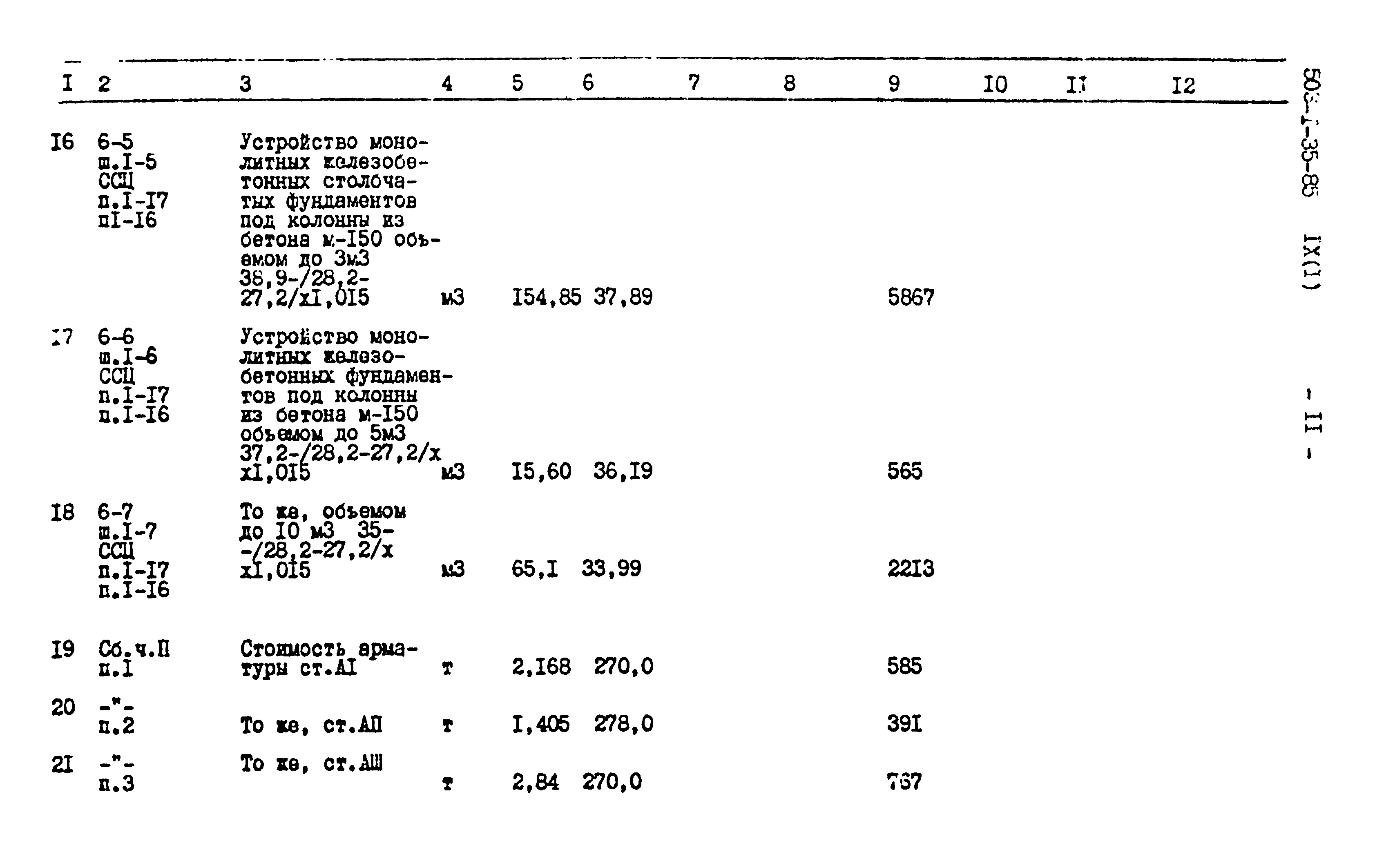 Типовой проект 503-1-35.85
